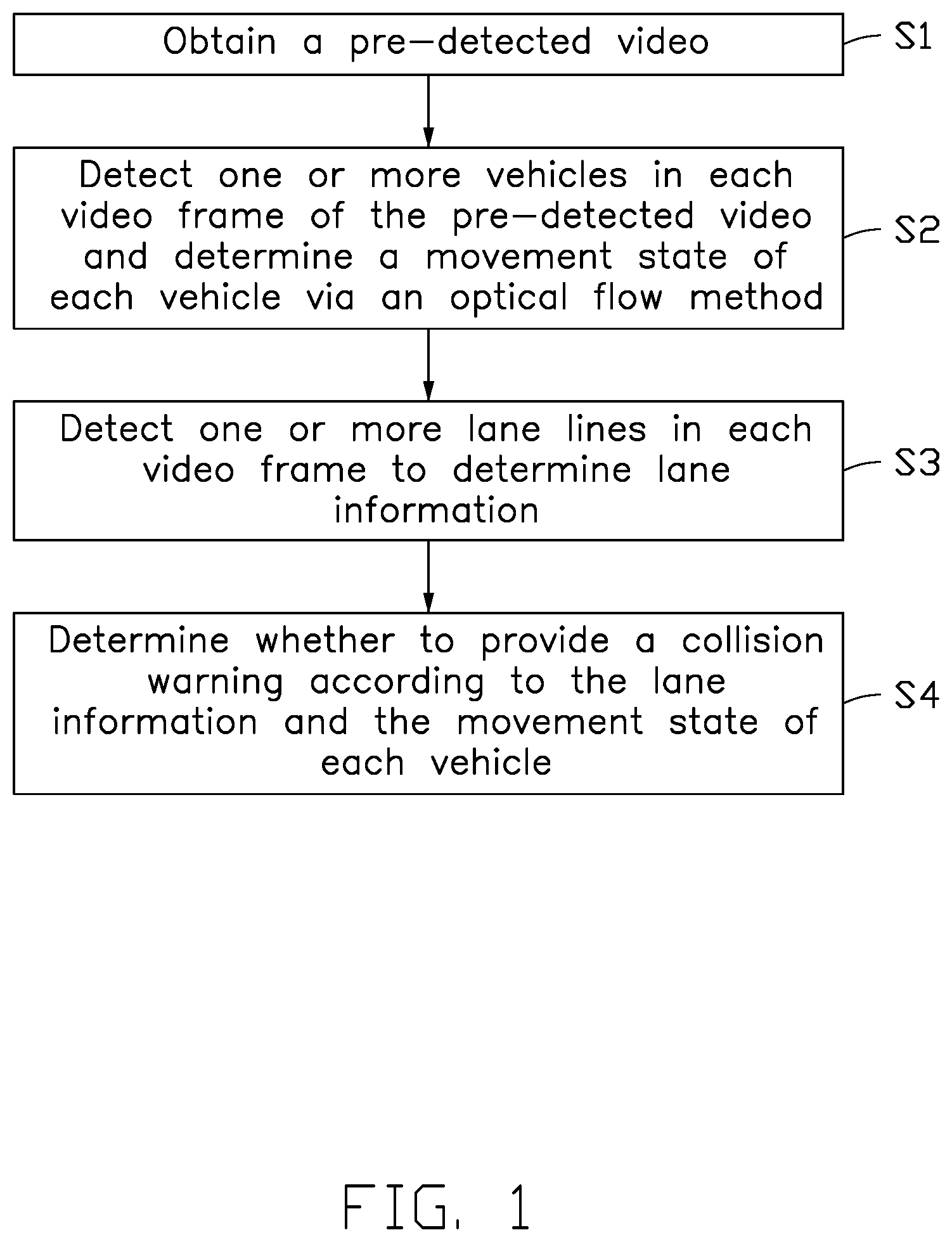 Patent US12592150 — Method for warning collision of vehicle, system, vehicle, and computer readable storage medium — Figure 1