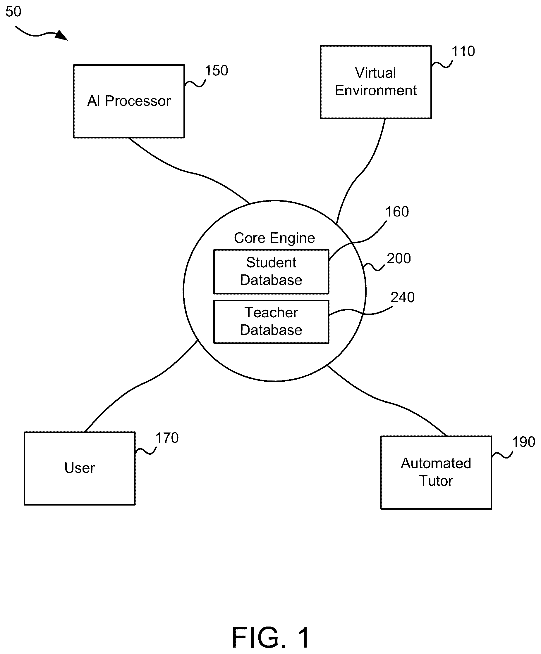 Patent US12592160 — System and method for virtual learning environment — Figure 1