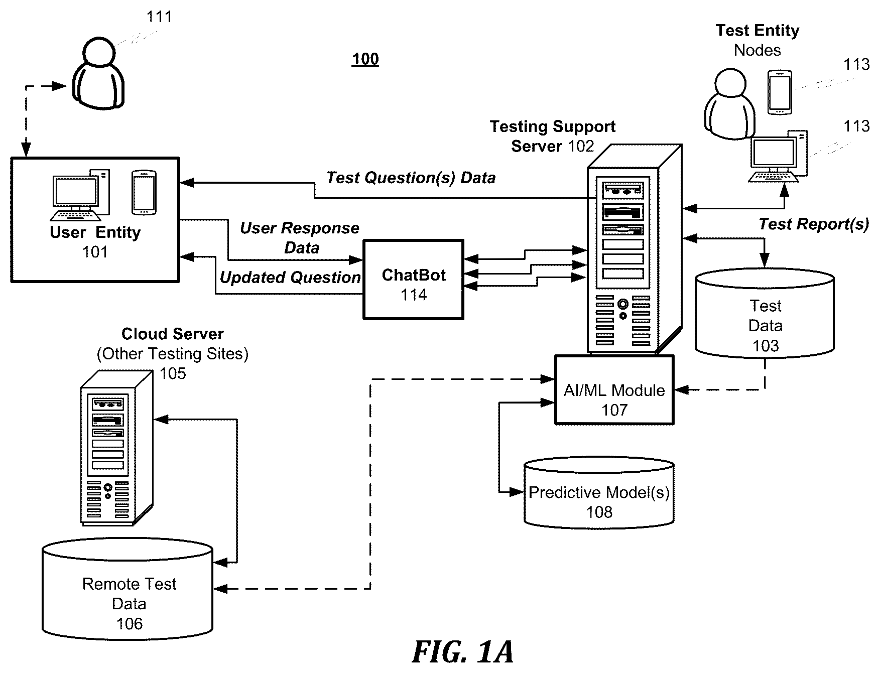 Patent US12592161 — Real-time interactive AI-based training ecosystem — Figure 1