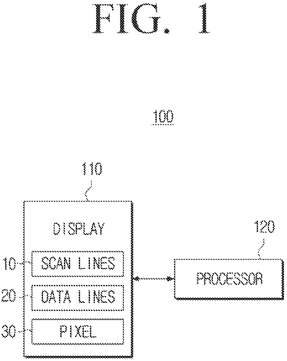 Patent US12592176 — Electronic apparatus and control method thereof for providing a progressive or interlaced scanning method — Figure 1