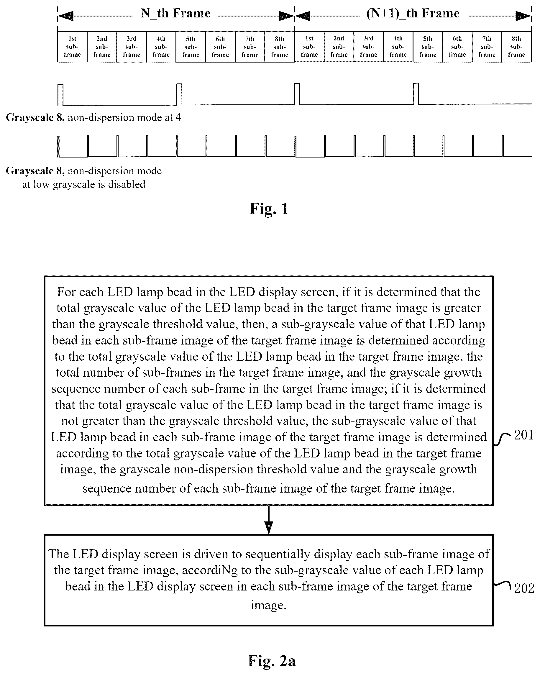 Patent US12592182 — Method, system, device, apparatus and medium for driving LED display screen — Figure 1