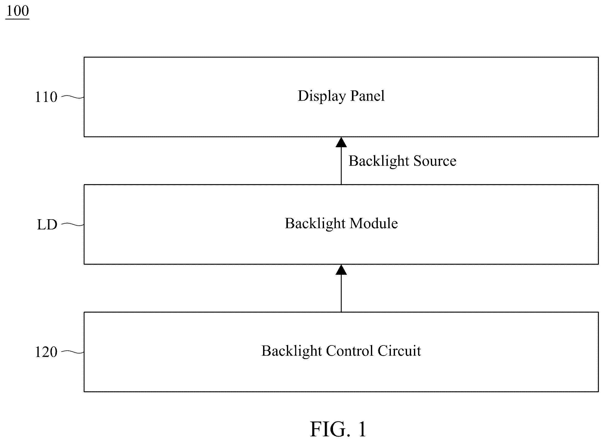 Patent US12592203 — Display device, backlight control circuit and backlight control method — Figure 1
