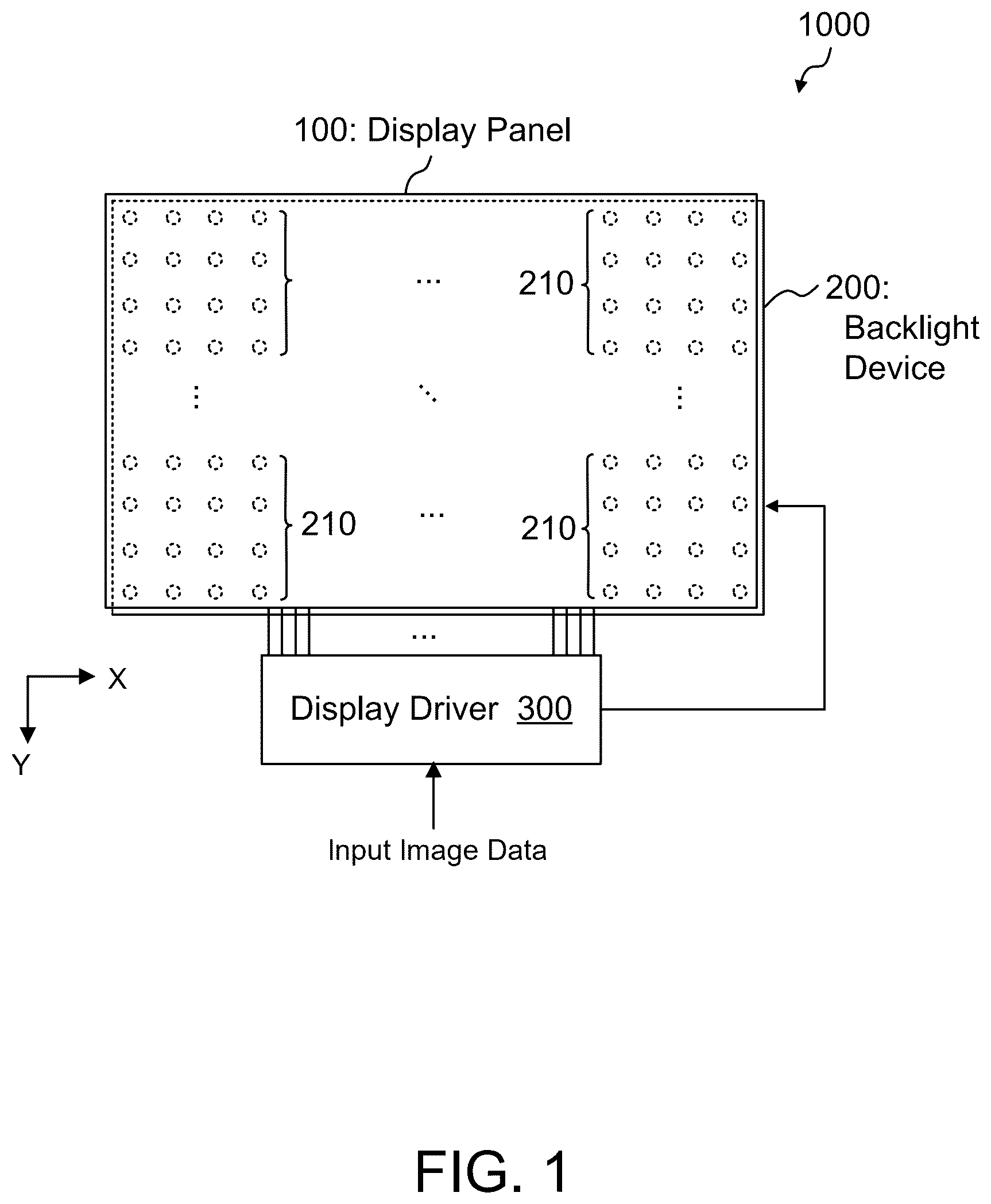 Patent US12592205 — Tuning of local dimming function — Figure 1
