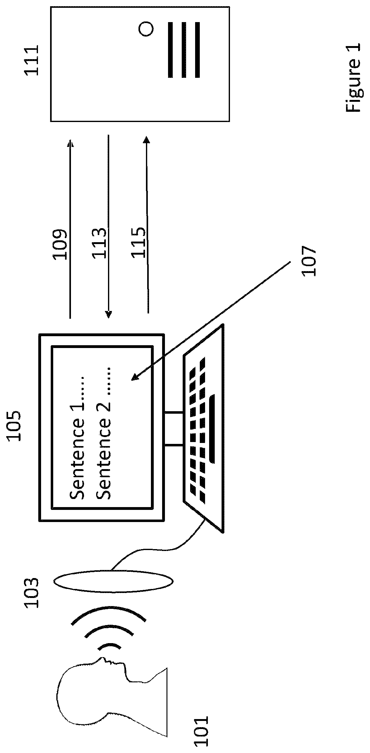 Patent US12592217 — System and method for speech processing — Figure 1