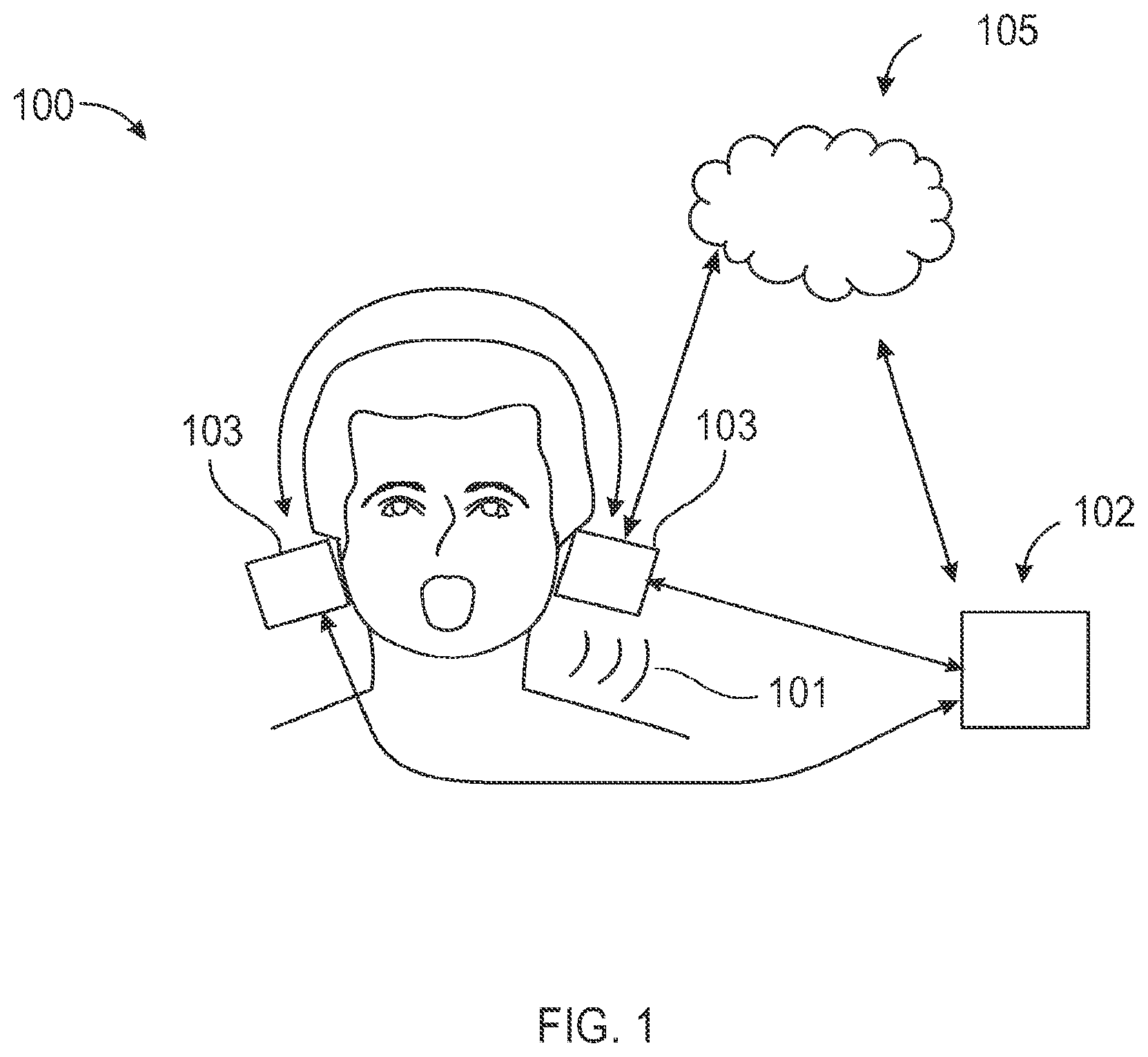 Patent US12592219 — Hearing device user communicating with a wireless communication device — Figure 1