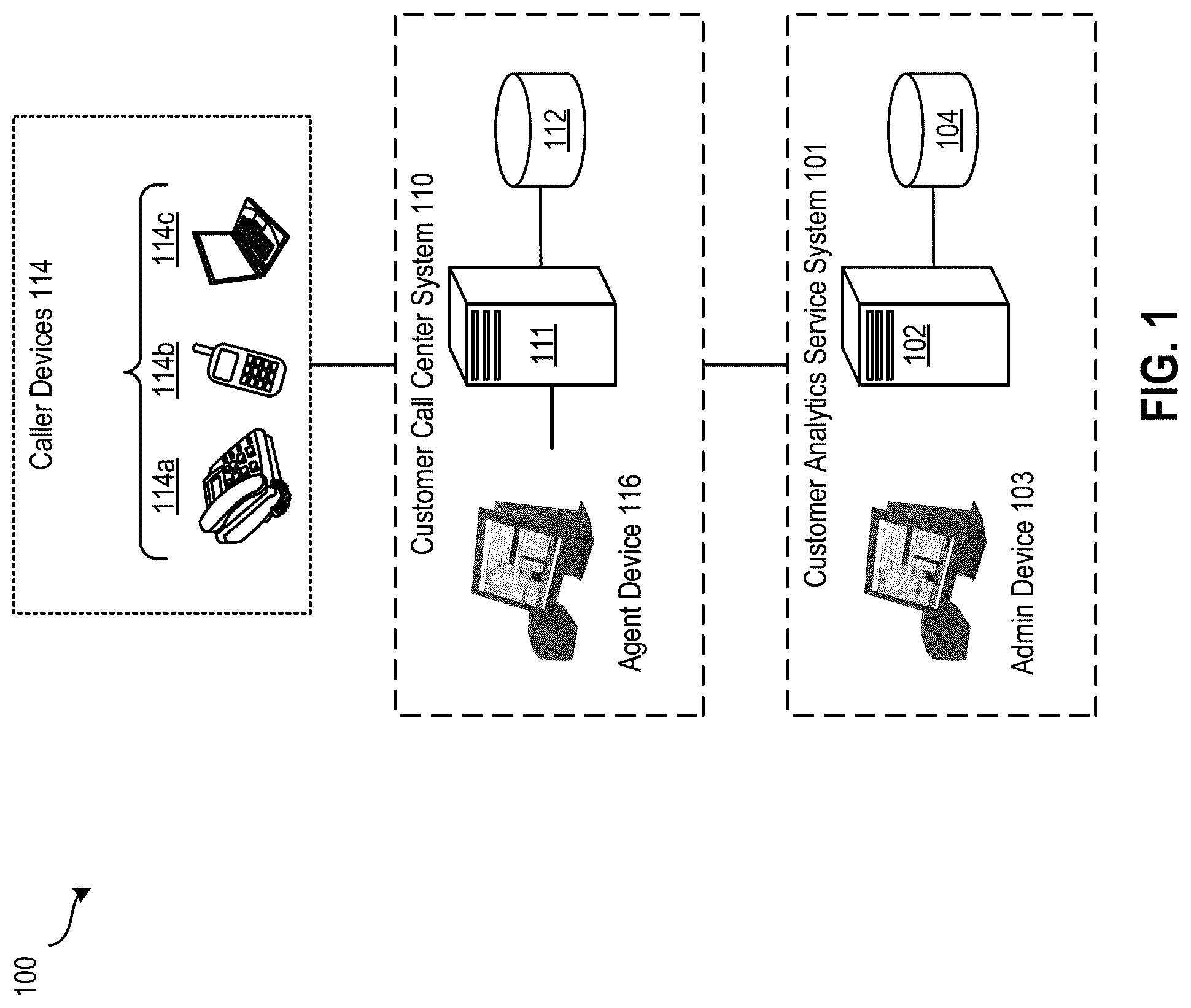 Patent US12592220 — Deepfake detection — Figure 1