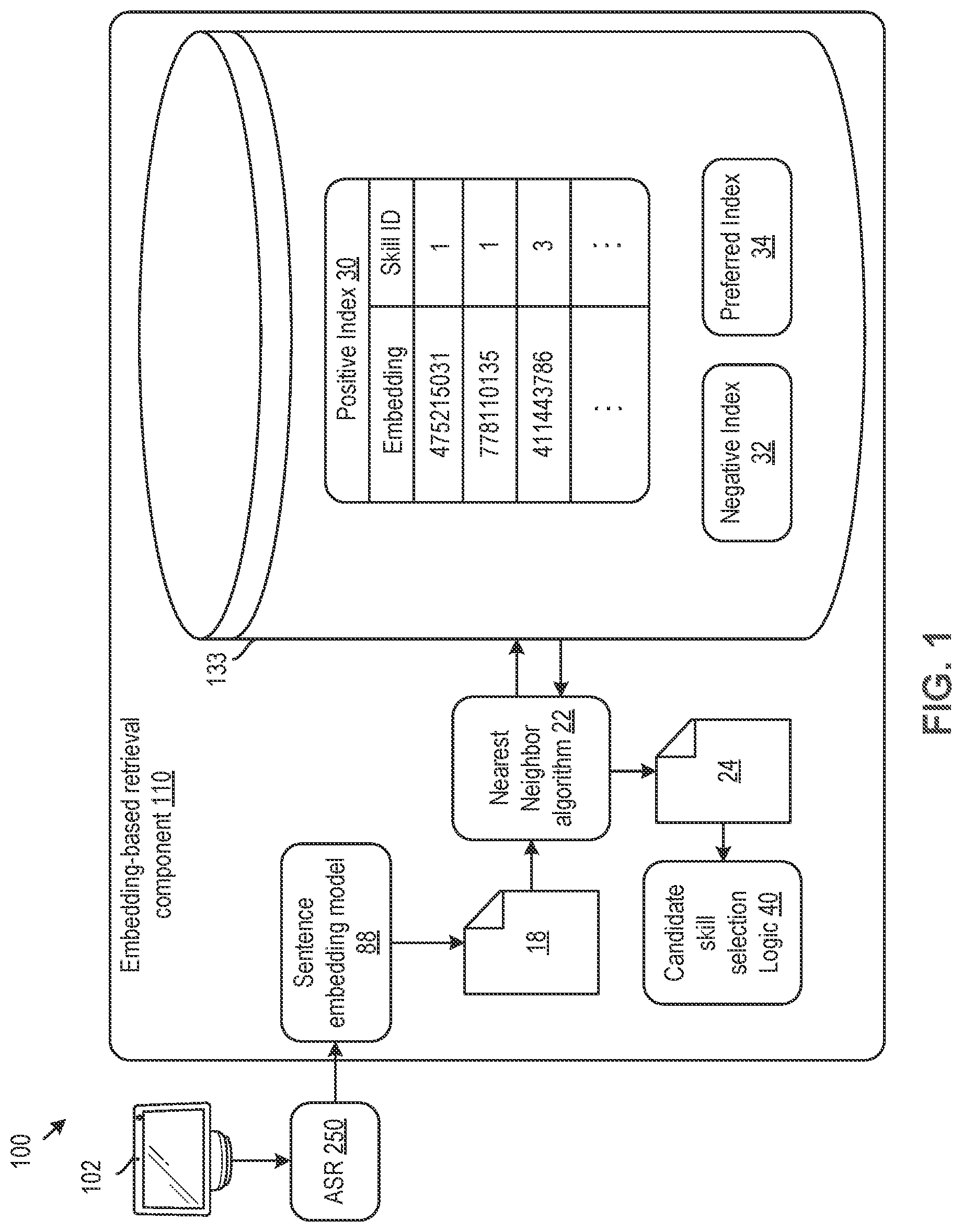 Patent US12592226 — Natural language processing skill candidate determination — Figure 1