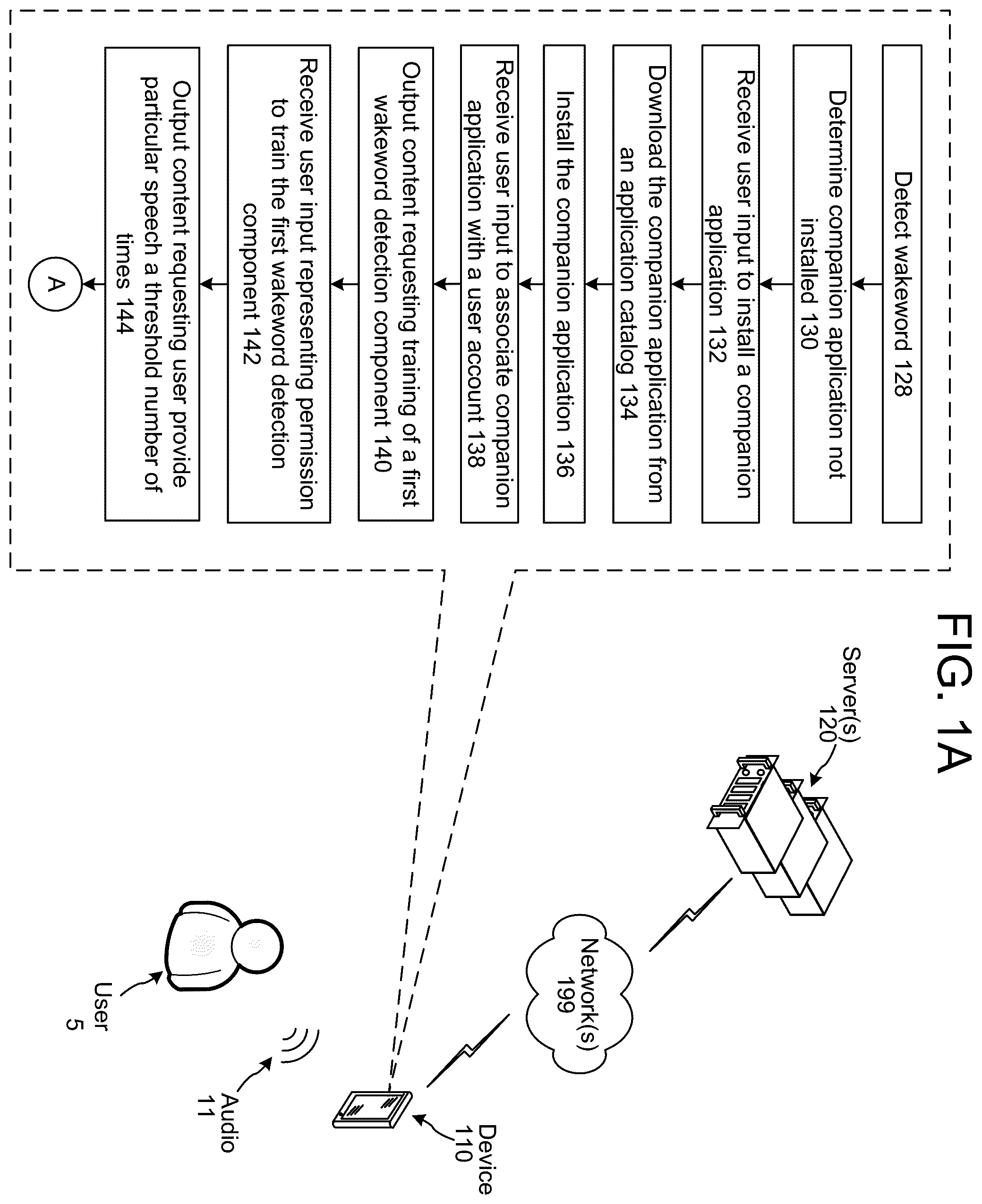 Patent US12592229 Figure 1 – Wakeword detection