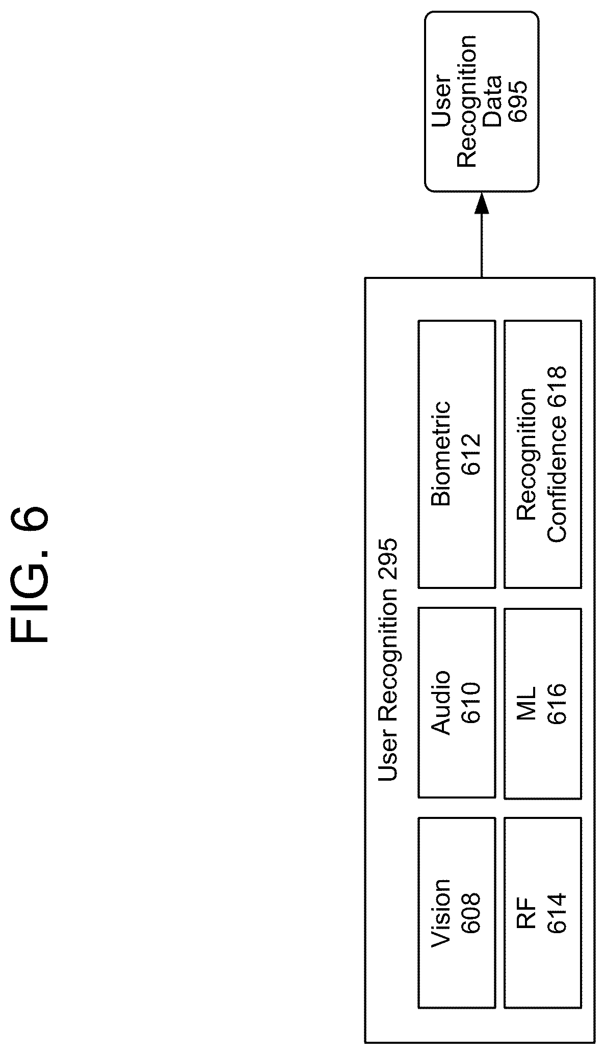 Patent US12592229 Figure 10 – Wakeword detection