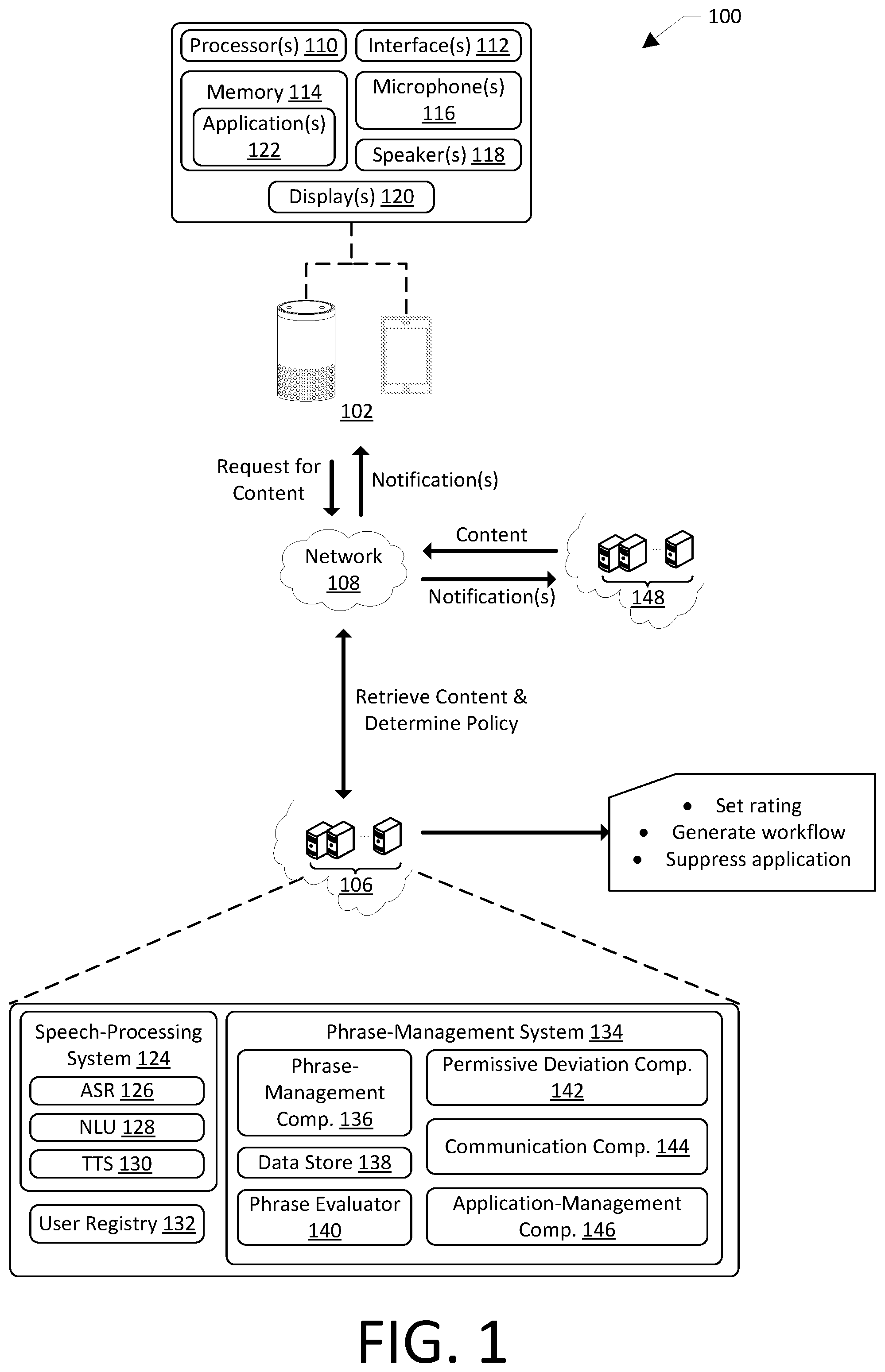 Patent US12592234 — Natural language processing policies — Figure 1