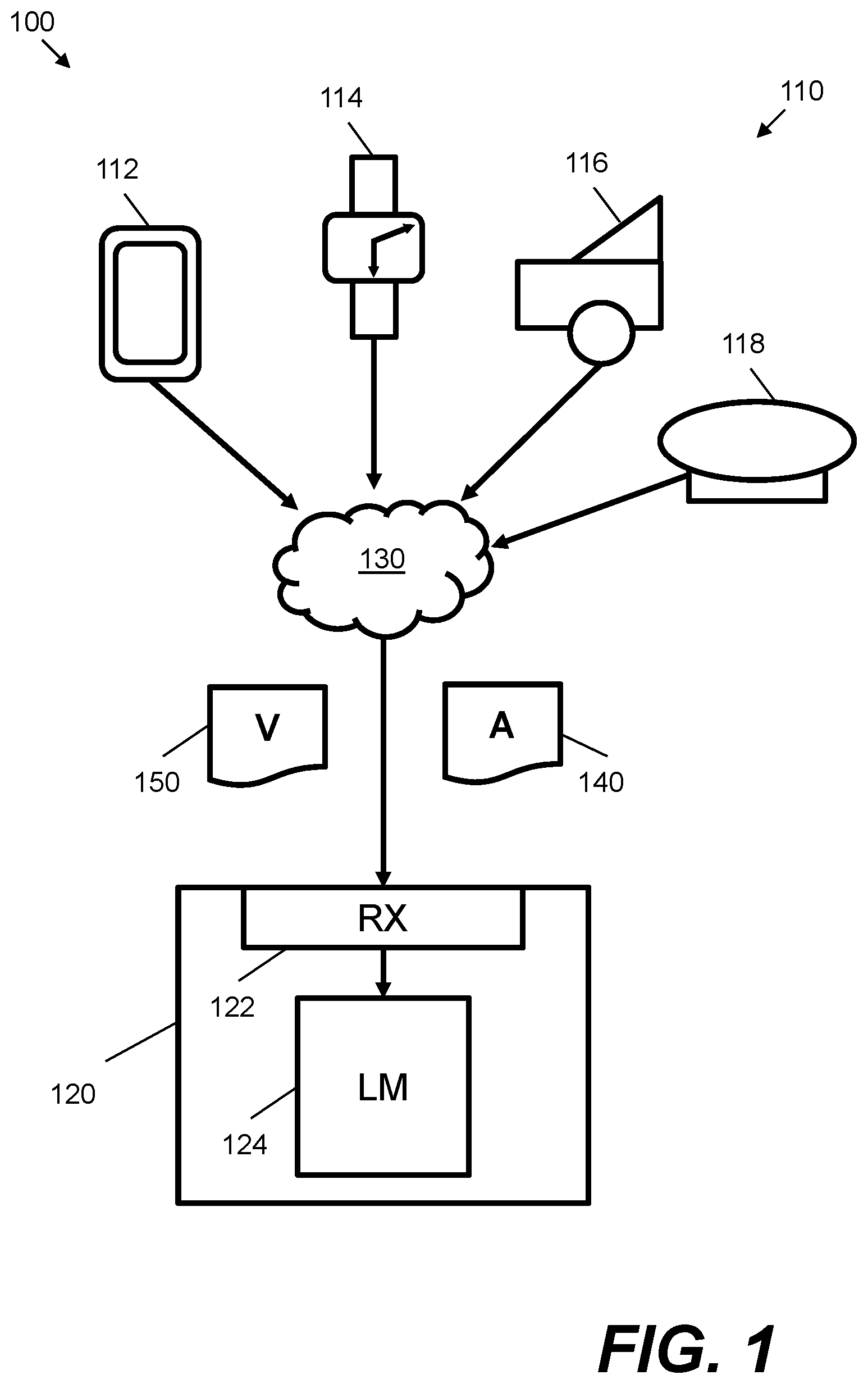 Patent US12592237 — Driver interface with voice and image control — Figure 1