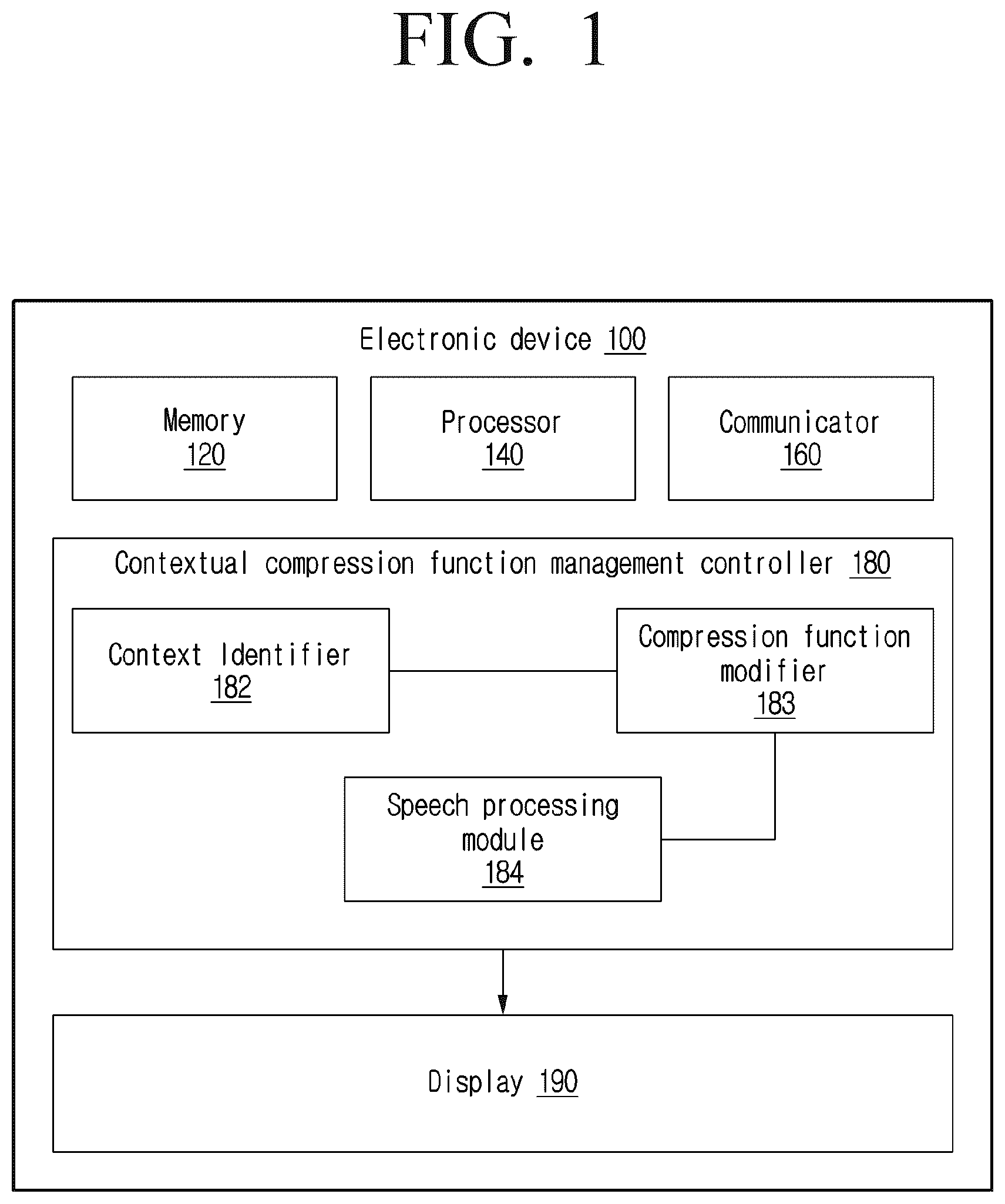 Patent US12592243 — Method and electronic device for personalized audio enhancement — Figure 1