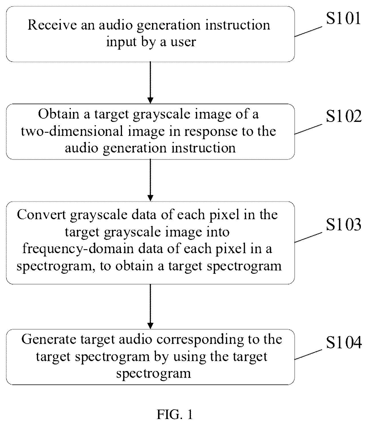 Patent US12592245 — Audio generation method, audio generation device, and storage medium — Figure 1