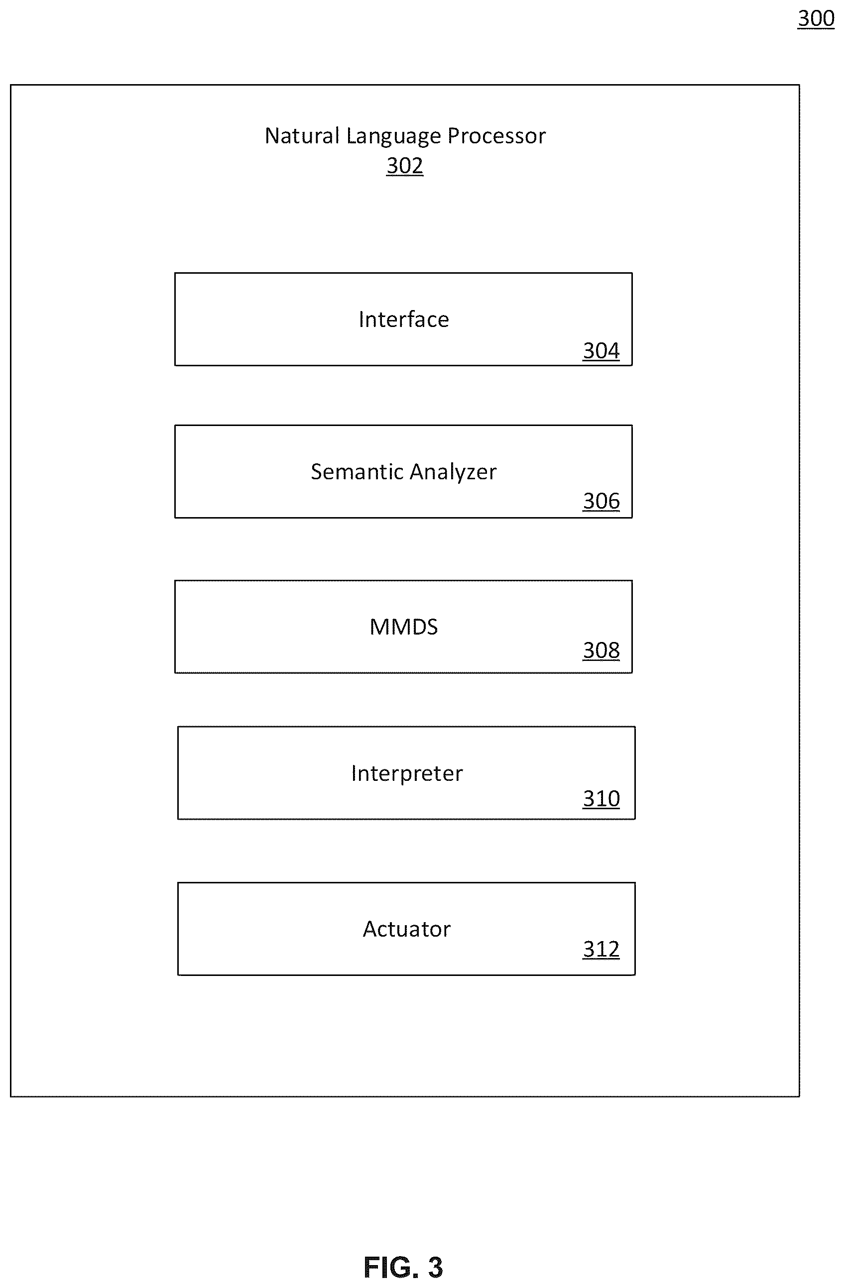 Patent US12592246 Figure 3 – System and method for extracting hidden cues in interactive communications