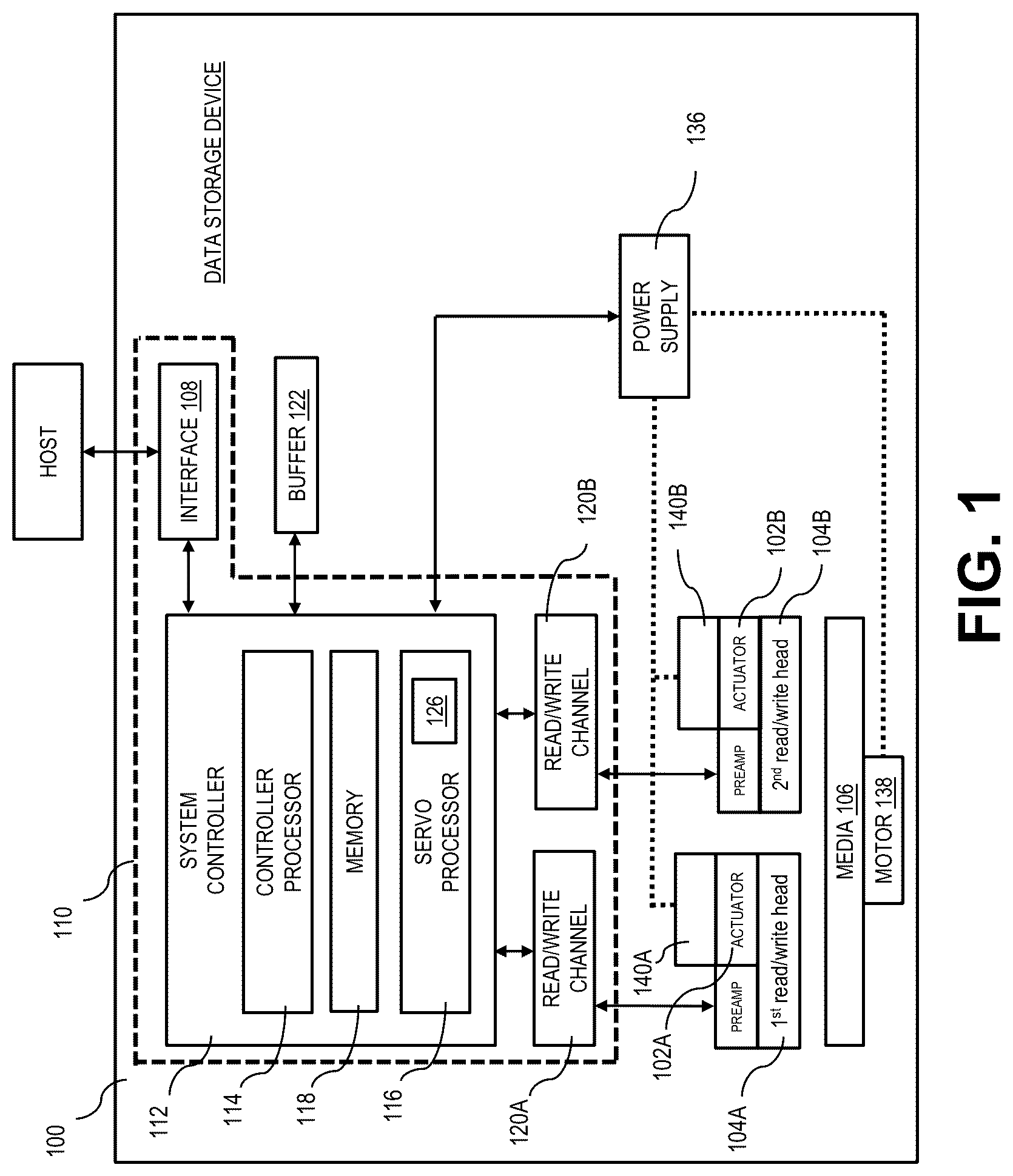 Patent US12592252 Figure 1 – Hard disk drives with piezoelectric ultrasonic motor