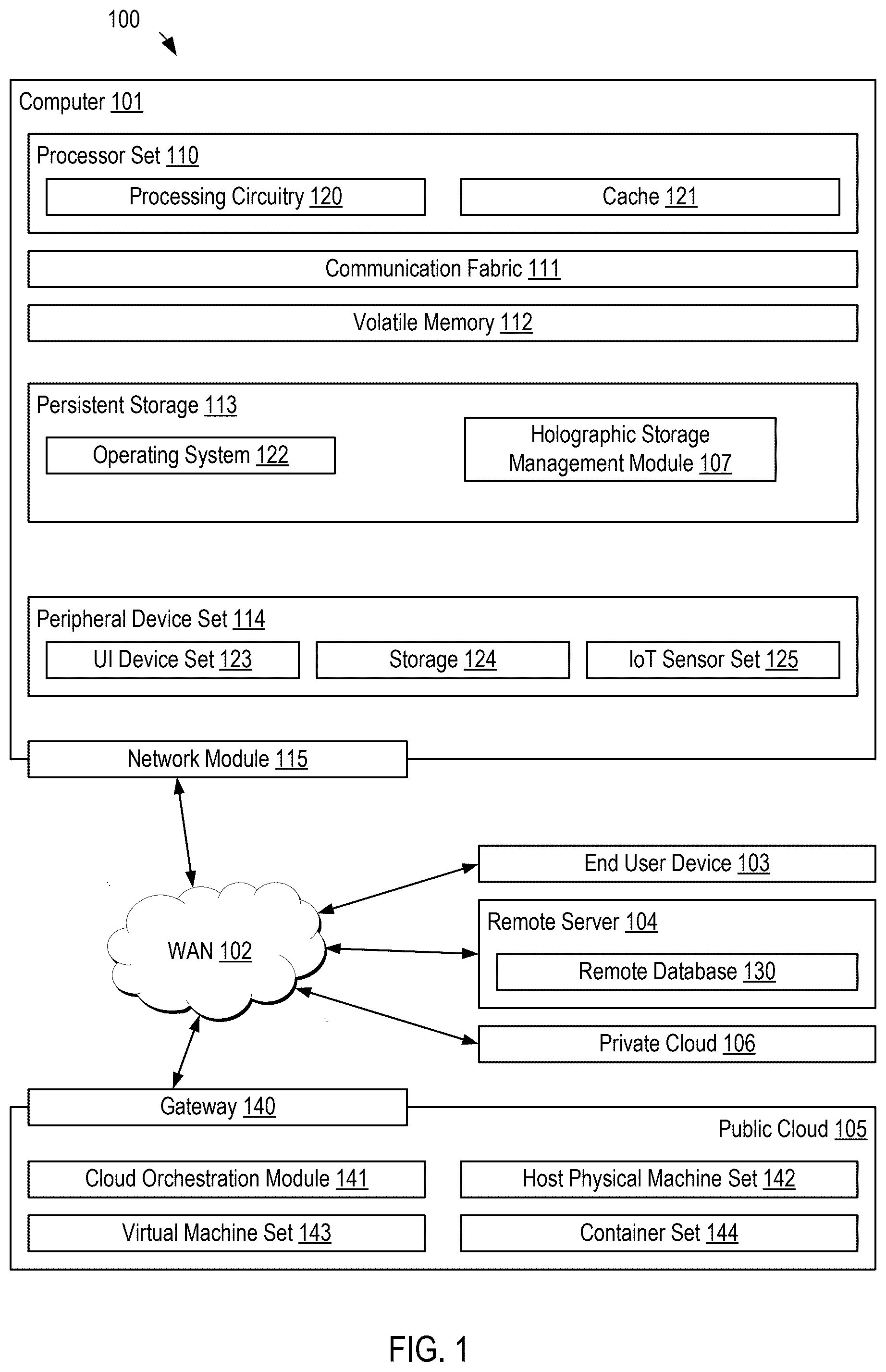 Patent US12592255 — Holographic storage hardware enabled locking — Figure 1