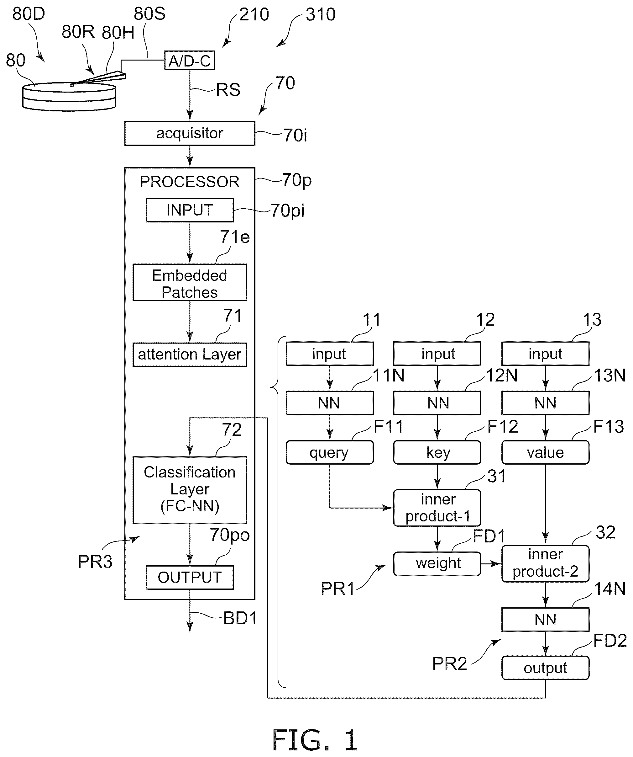 Patent US12592256 Figure 1 – Information processing device, magnetic recording/reproducing device, and magnetic recording/reproducing system