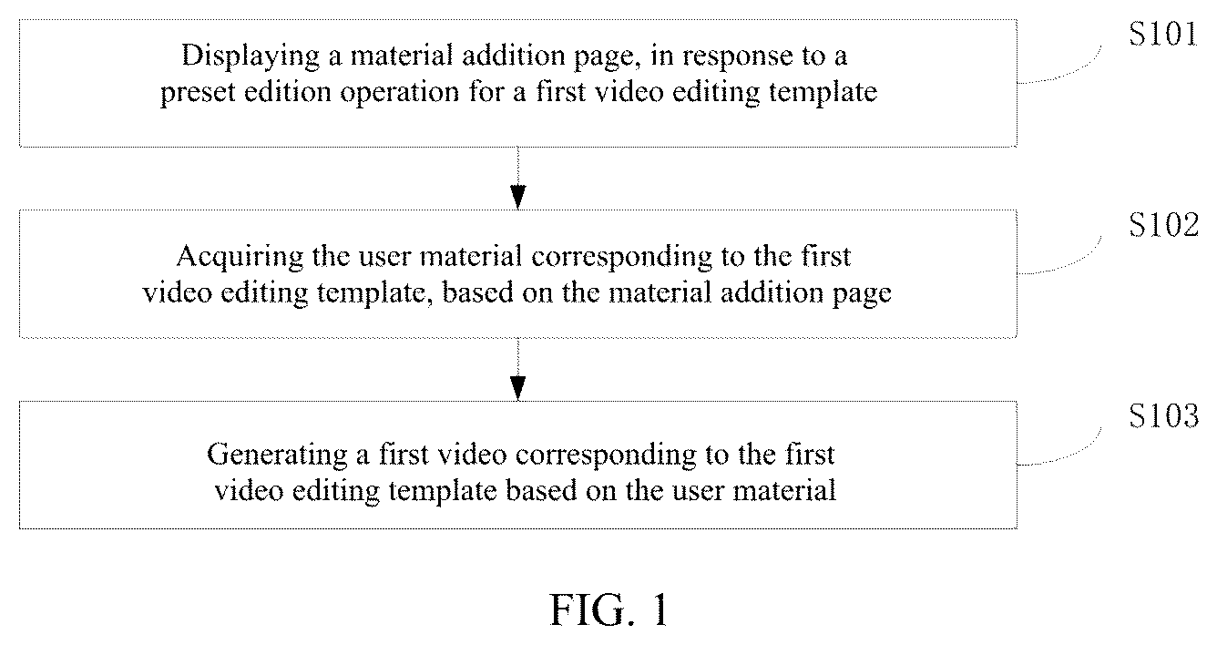 Patent US12592261 — Video editing method and apparatus, and device and storage medium — Figure 1