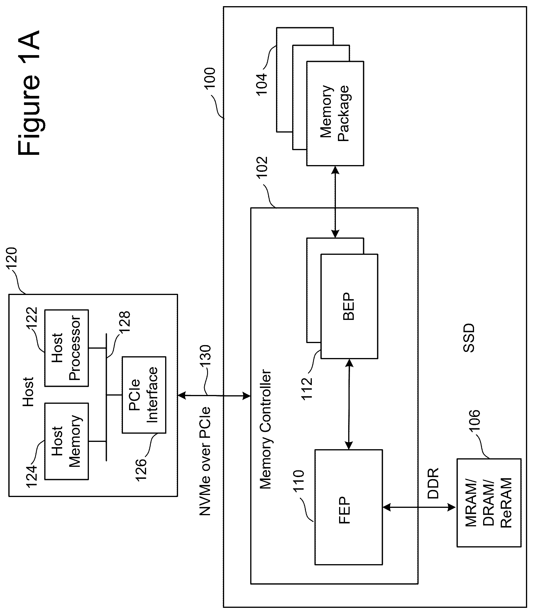 Patent US12592264 — Reduction in chip area through design-technology co-optimization — Figure 1