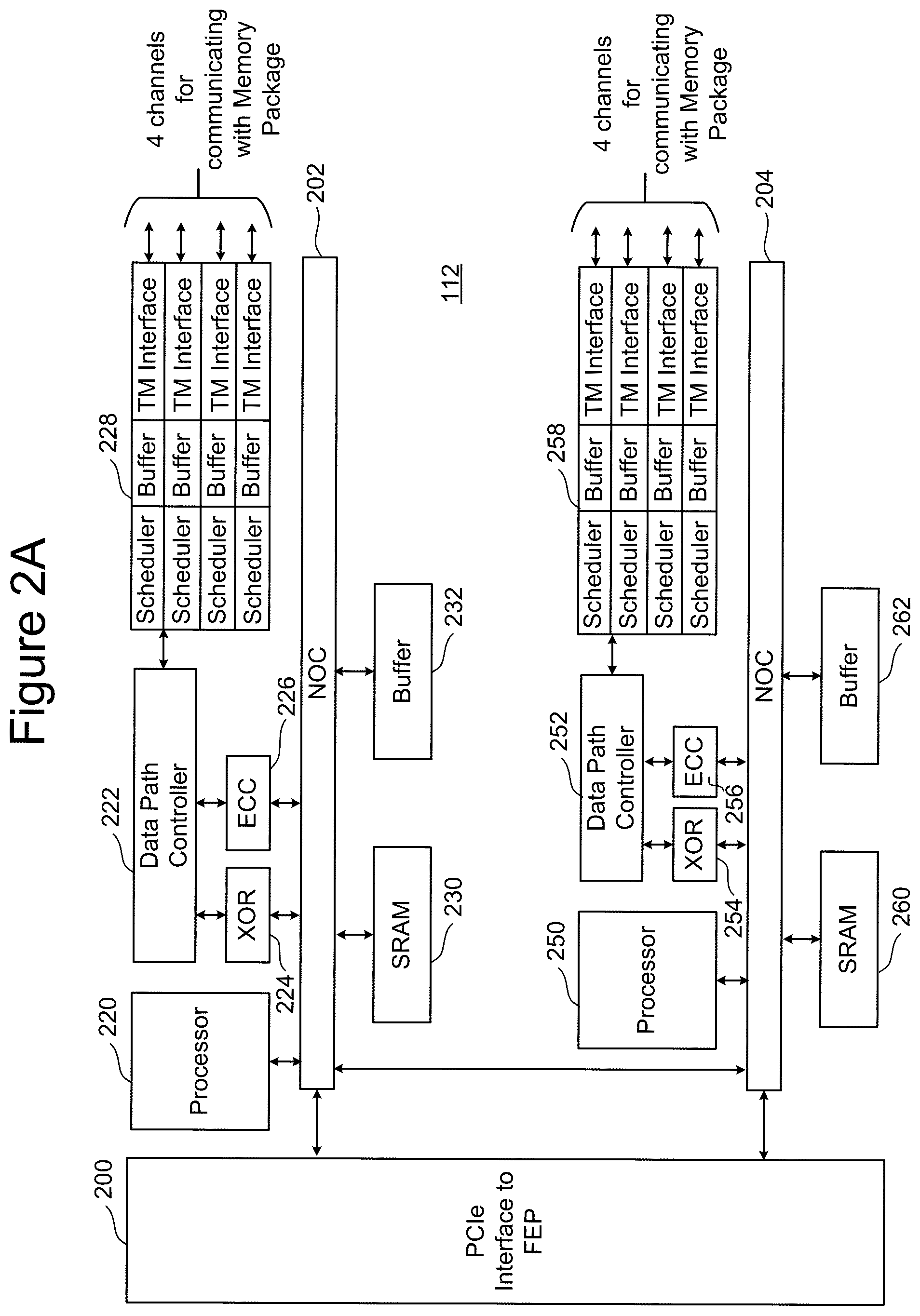 Patent US12592264 Figure 3 – Reduction in chip area through design-technology co-optimization
