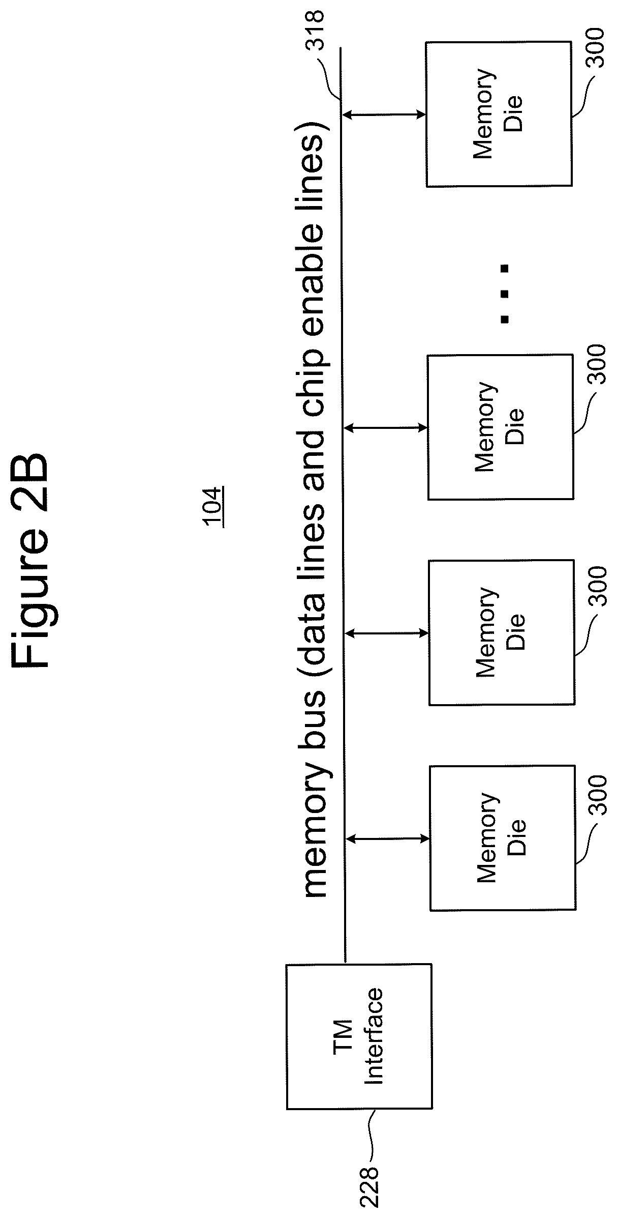Patent US12592264 Figure 4 – Reduction in chip area through design-technology co-optimization