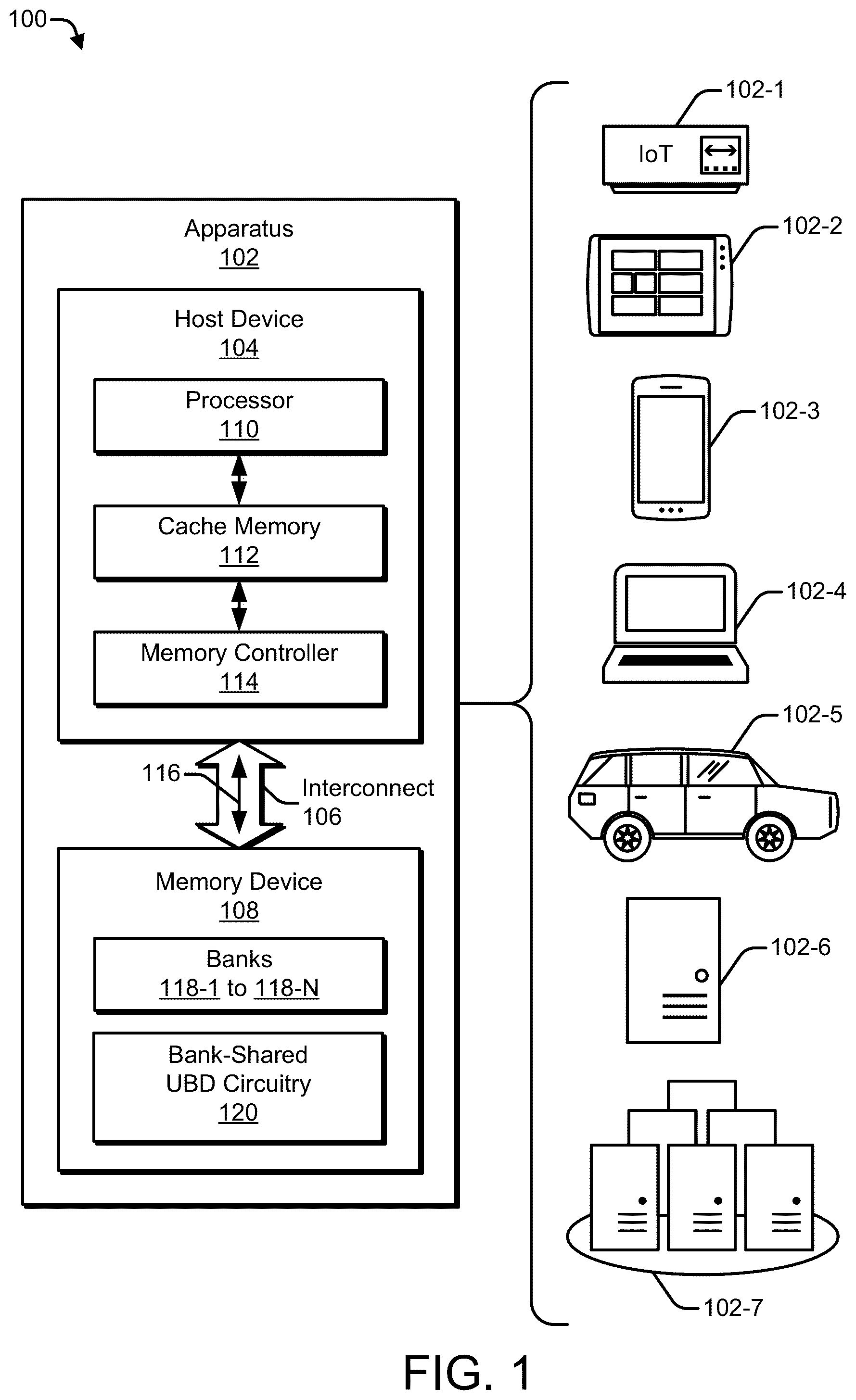 Patent US12592270 — Bank-shared usage-based disturbance circuitry — Figure 1