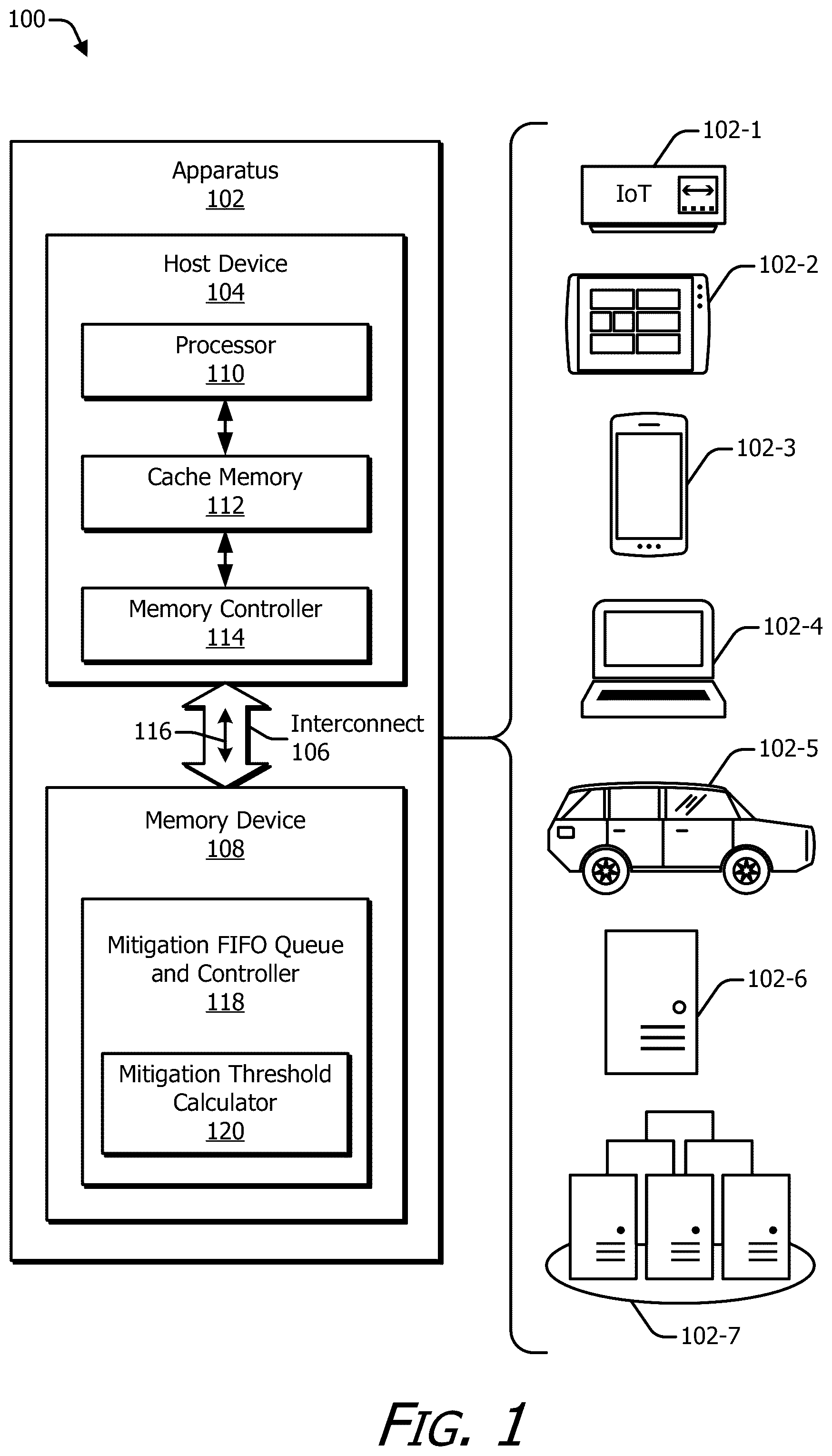Patent US12592273 Figure 1 – Usage-based disturbance mitigation