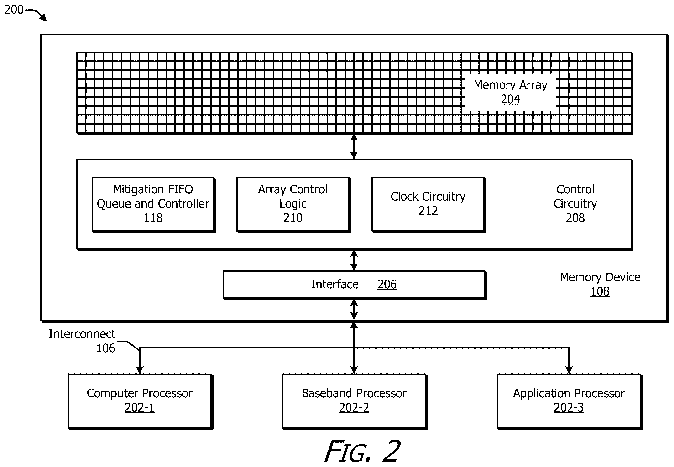 Patent US12592273 Figure 2 – Usage-based disturbance mitigation
