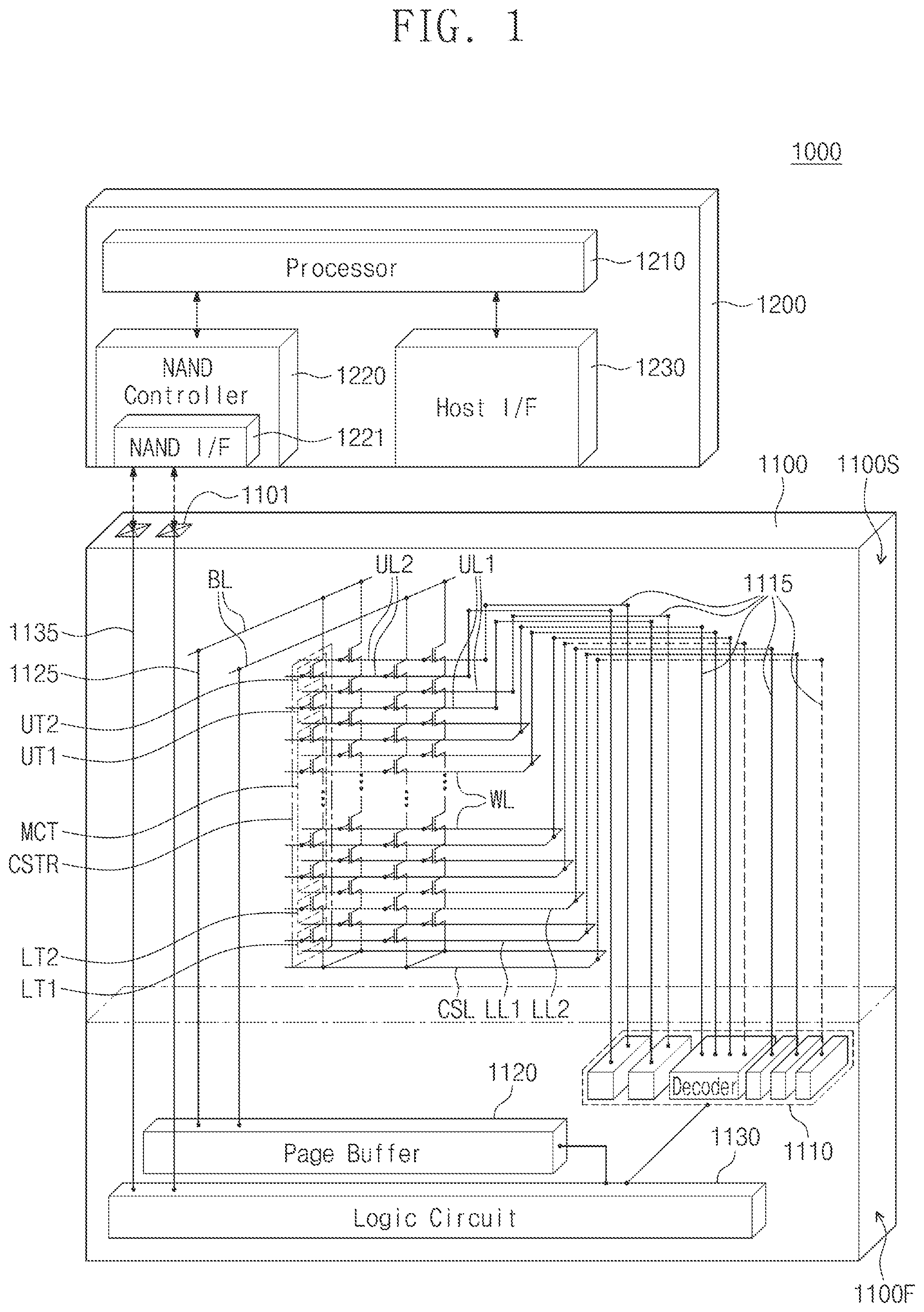 Patent US12592281 — Semiconductor devices and electronic systems including the same — Figure 1