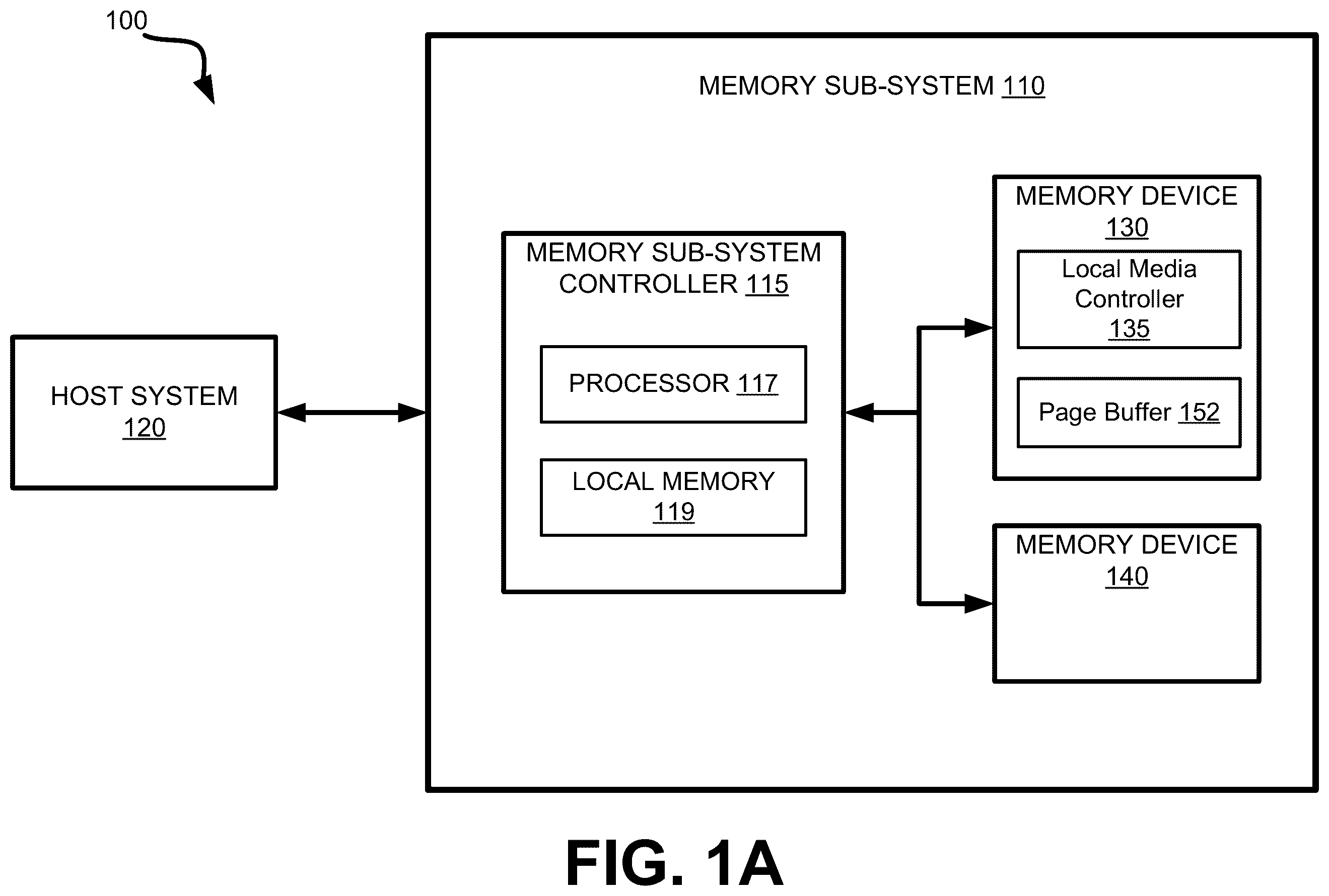 Patent US12592283 — Multi-program of memory cells without intervening erase operations — Figure 1
