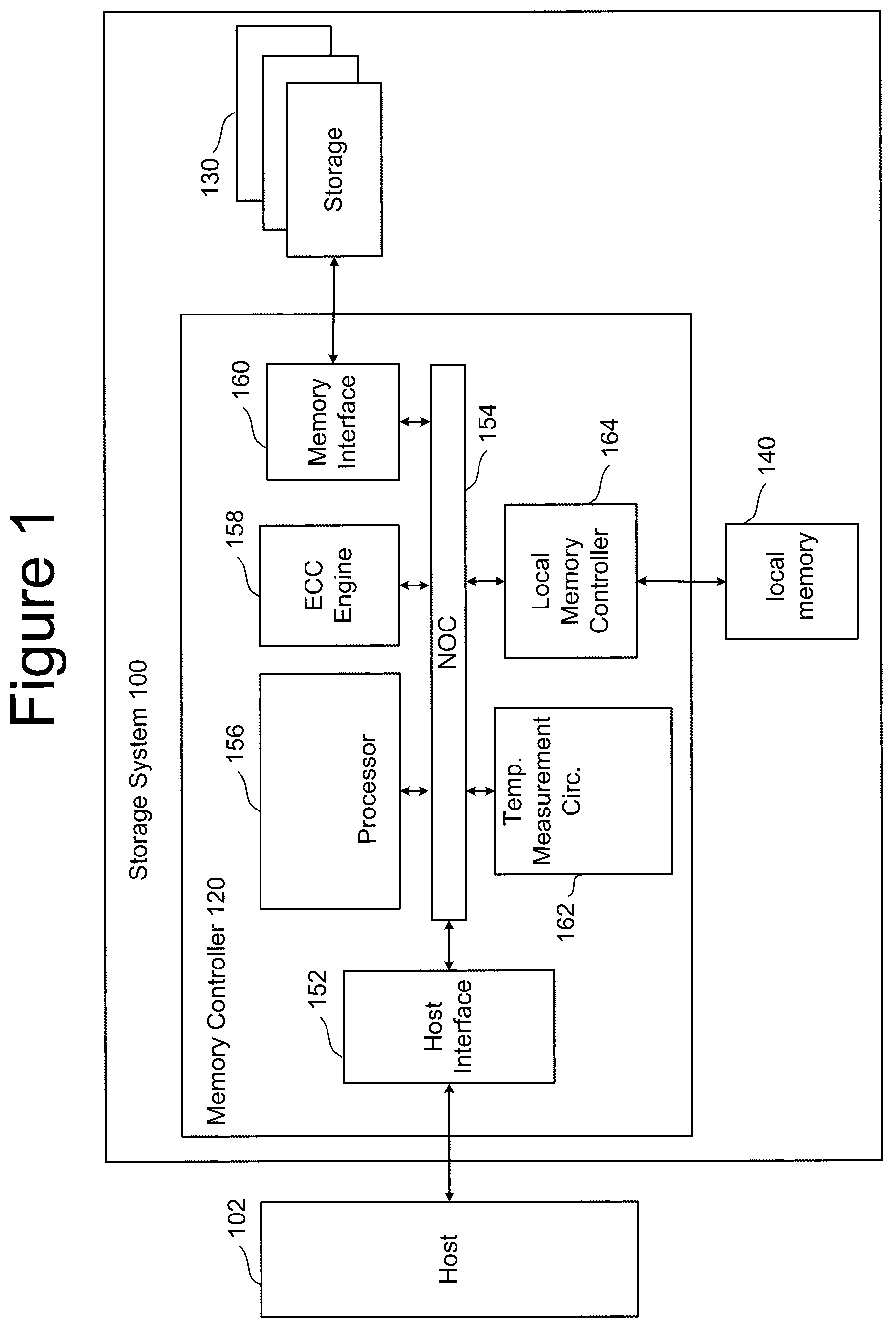 Patent US12592286 Figure 1 – Nonvolatile memory read with asymmetric read-pass voltages