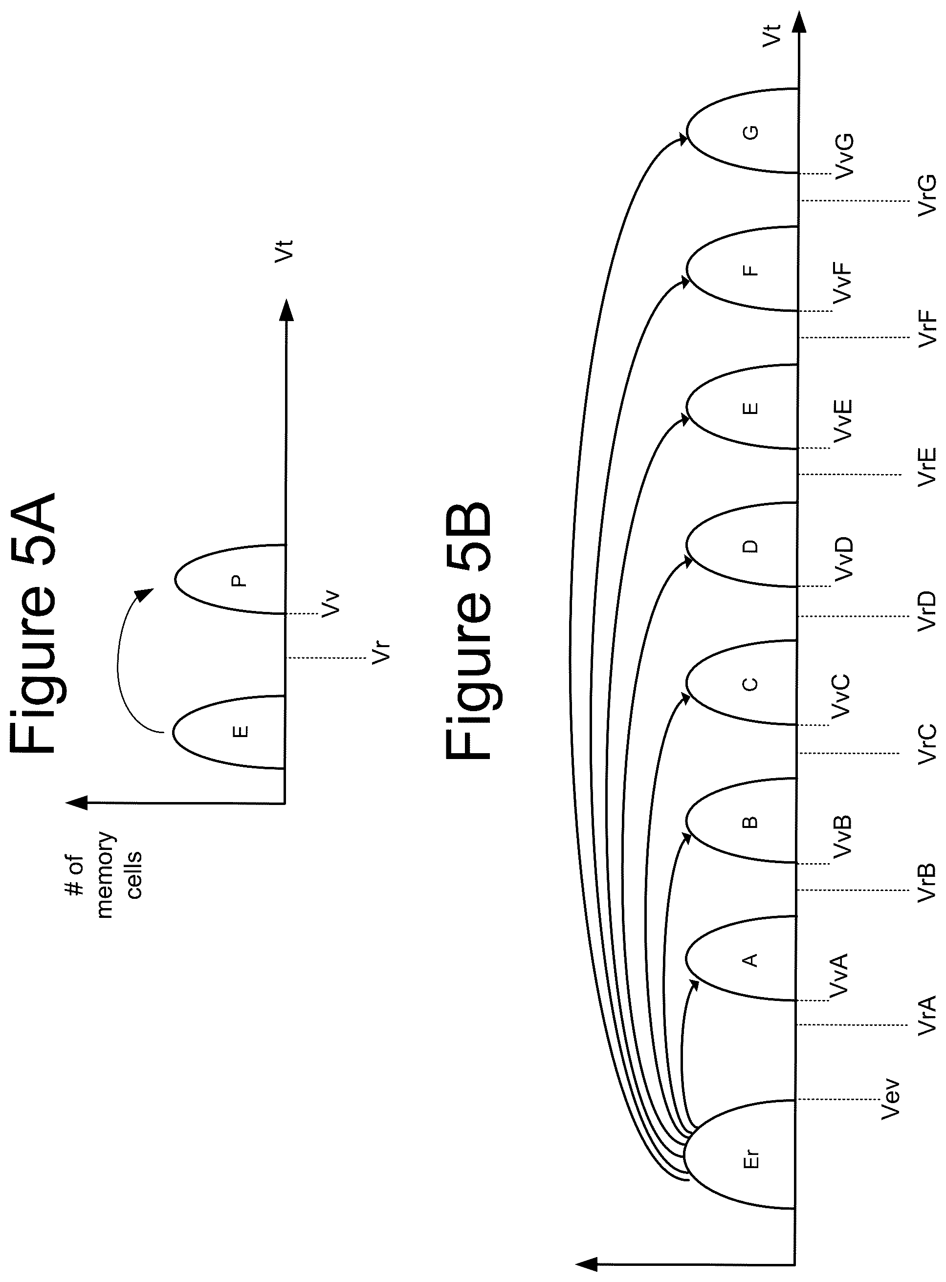 Patent US12592286 Figure 12 – Nonvolatile memory read with asymmetric read-pass voltages