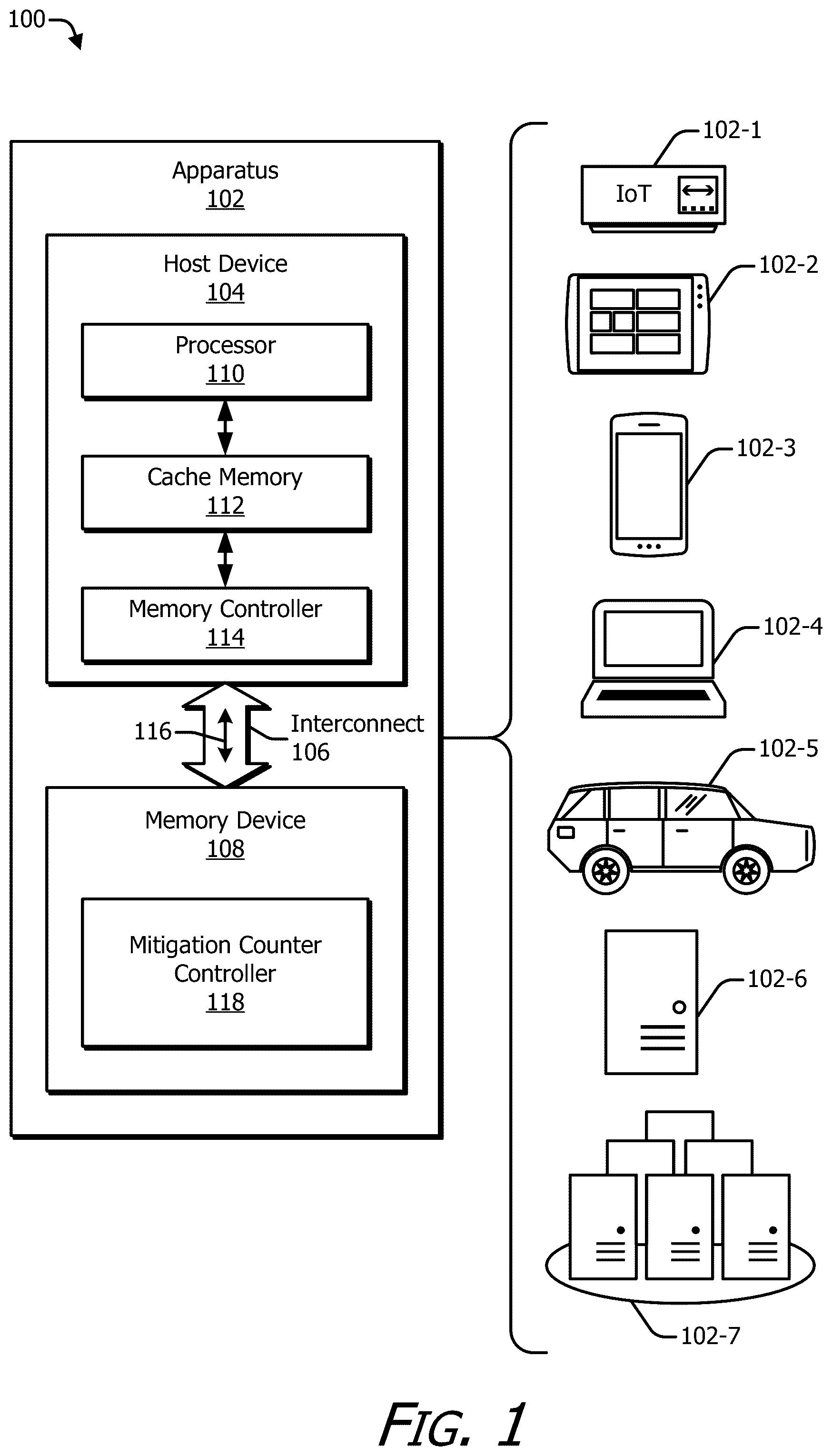 Patent US12592289 — Usage-based disturbance mitigation counter control — Figure 1