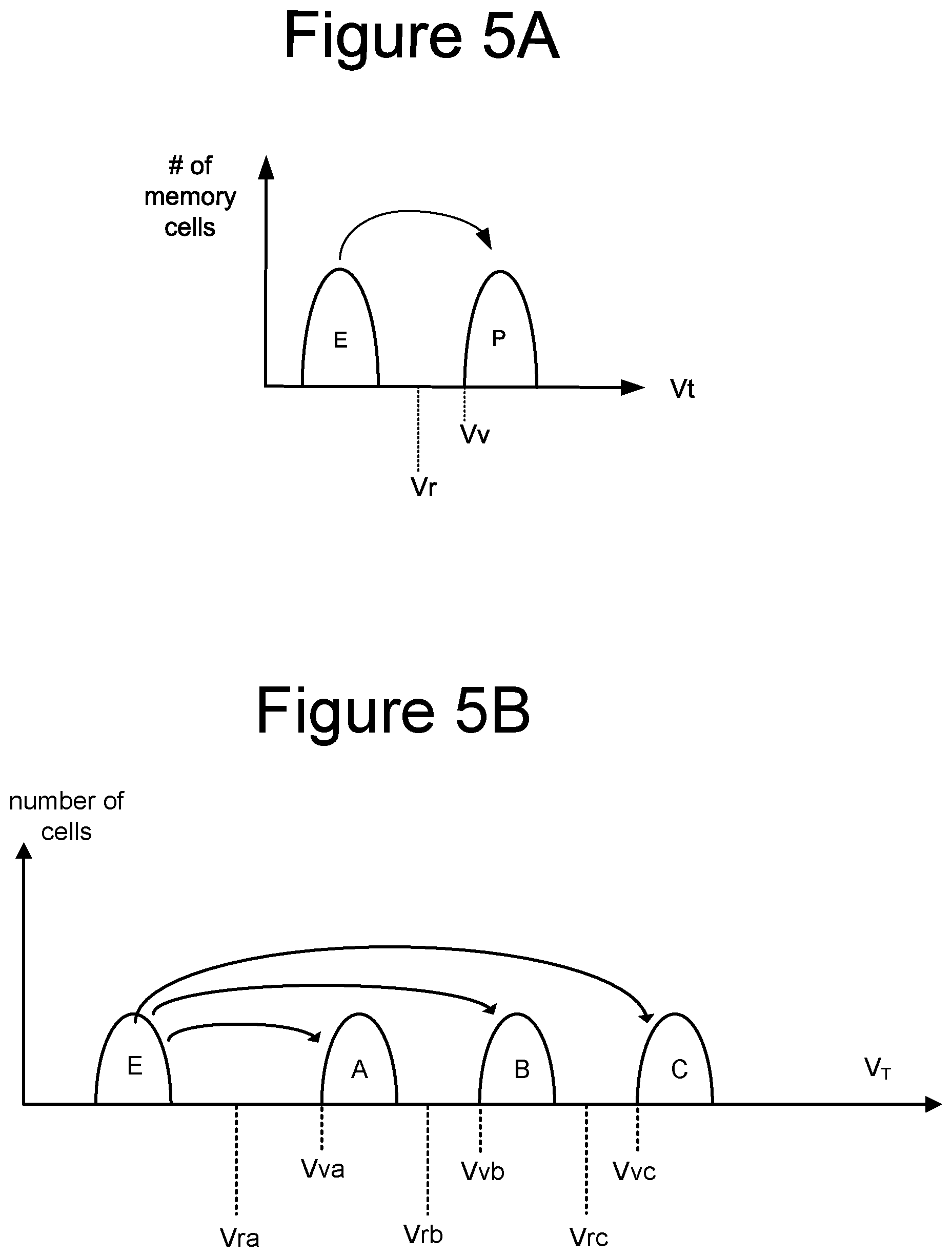 Patent US12592291 Figure 12 – Non-volatile memory with in-place error updating and correction