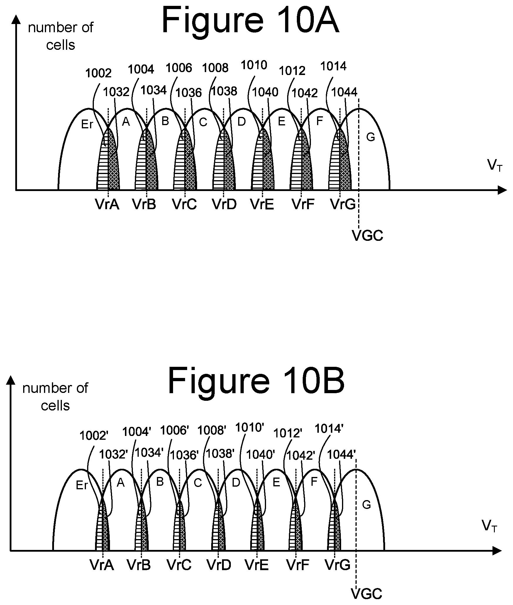 Patent US12592291 Figure 19 – Non-volatile memory with in-place error updating and correction