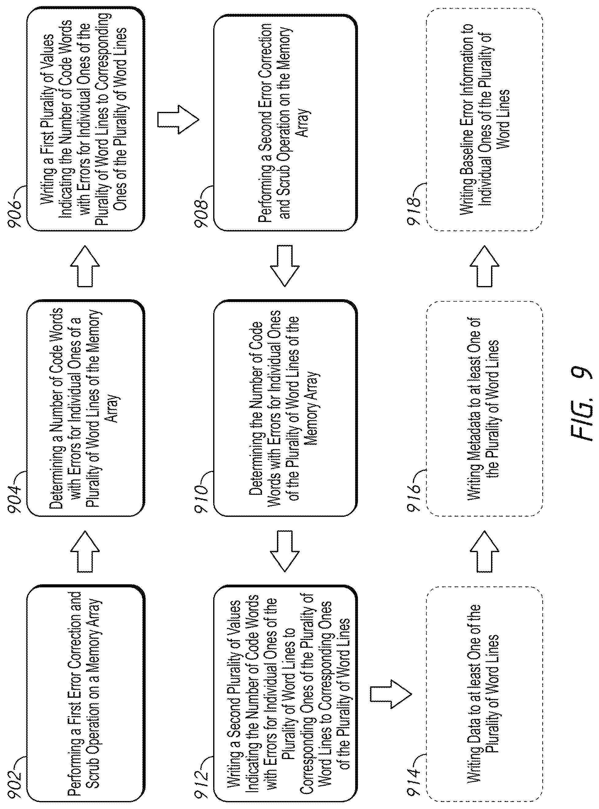 Patent US12592294 Figure 9 – Apparatuses, systems, and methods for storing error information and providing recommendations based on same