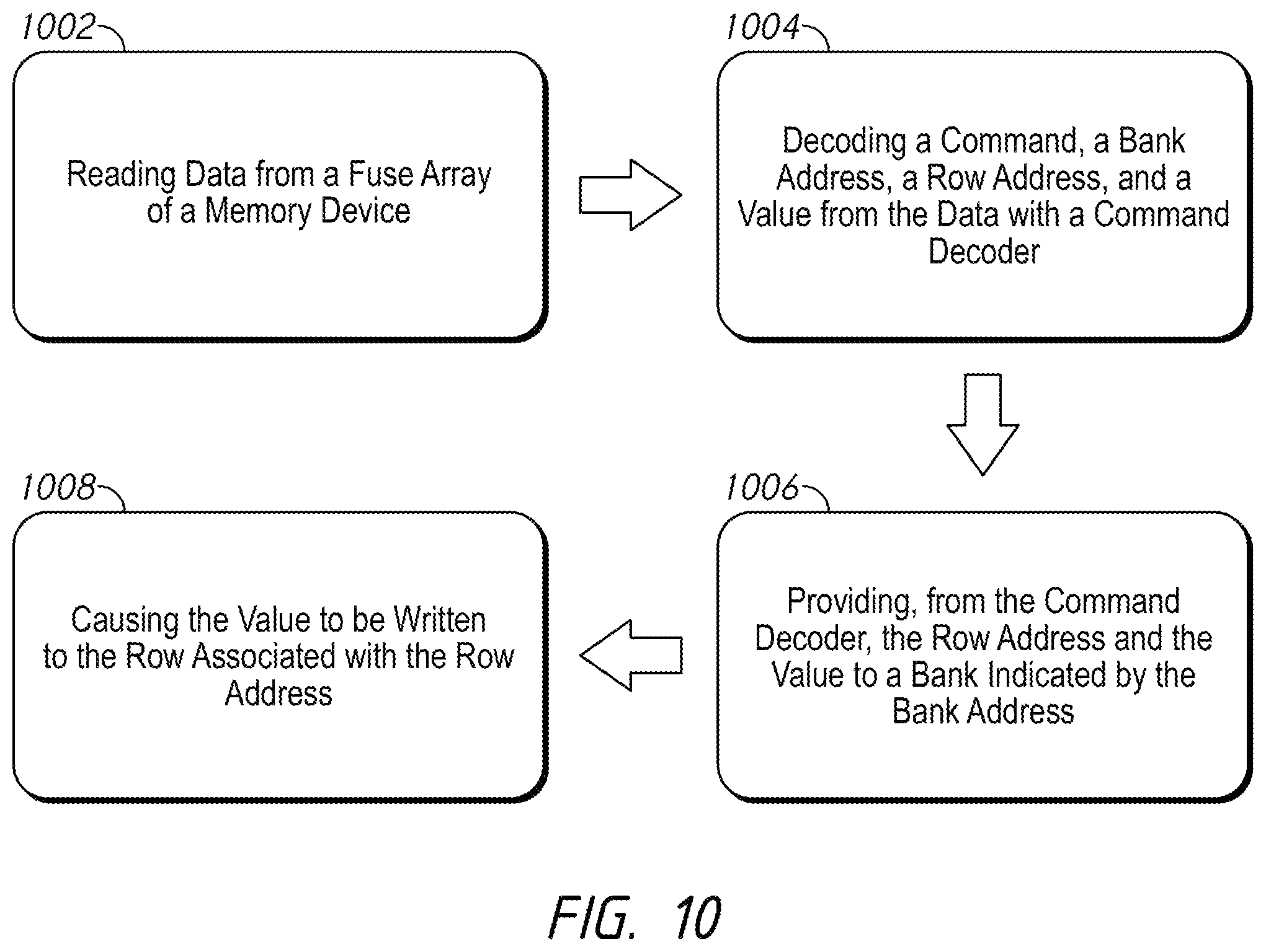 Patent US12592294 Figure 10 – Apparatuses, systems, and methods for storing error information and providing recommendations based on same