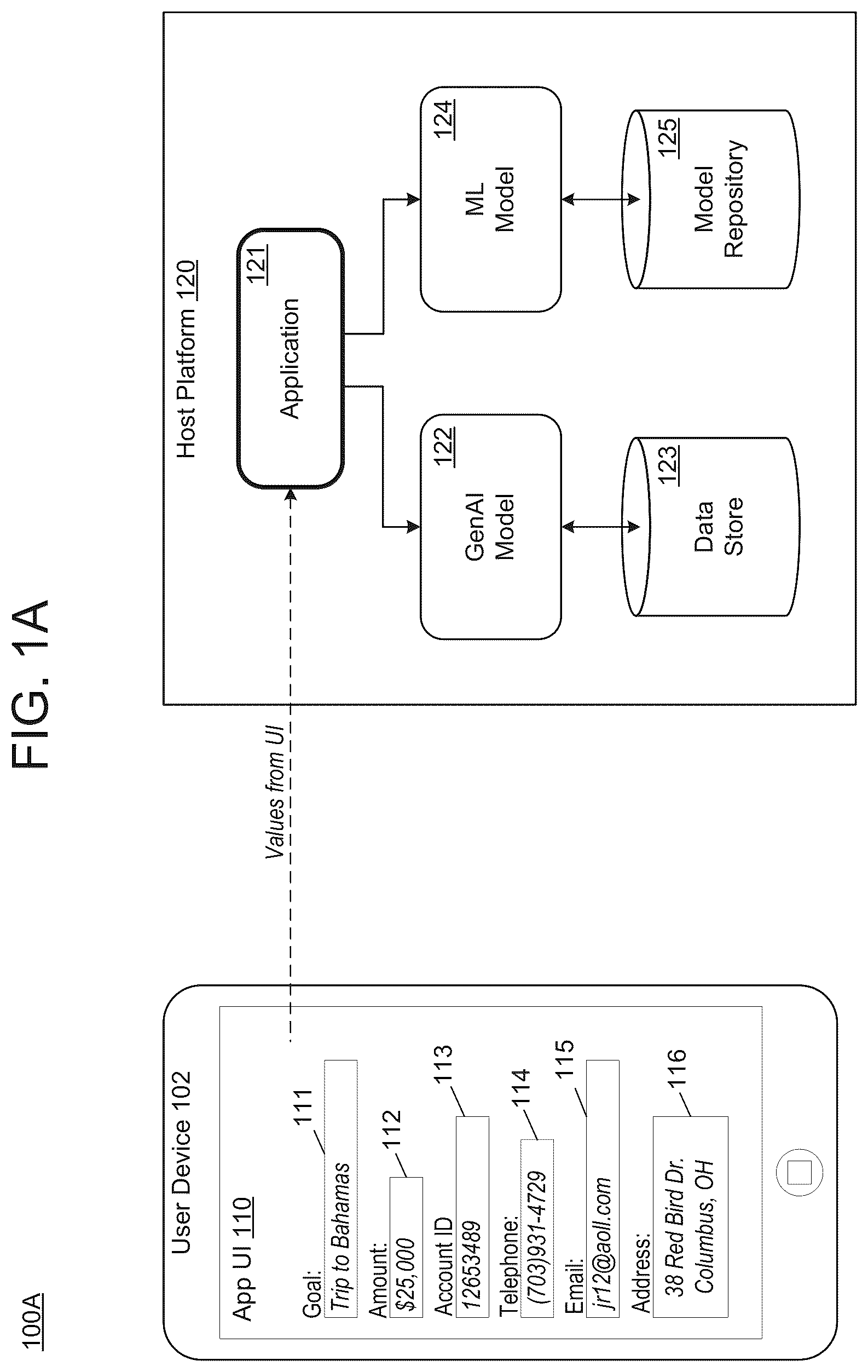 Patent US12592301 Figure 1 – Prompt engineering and generative AI for goal-based imagery