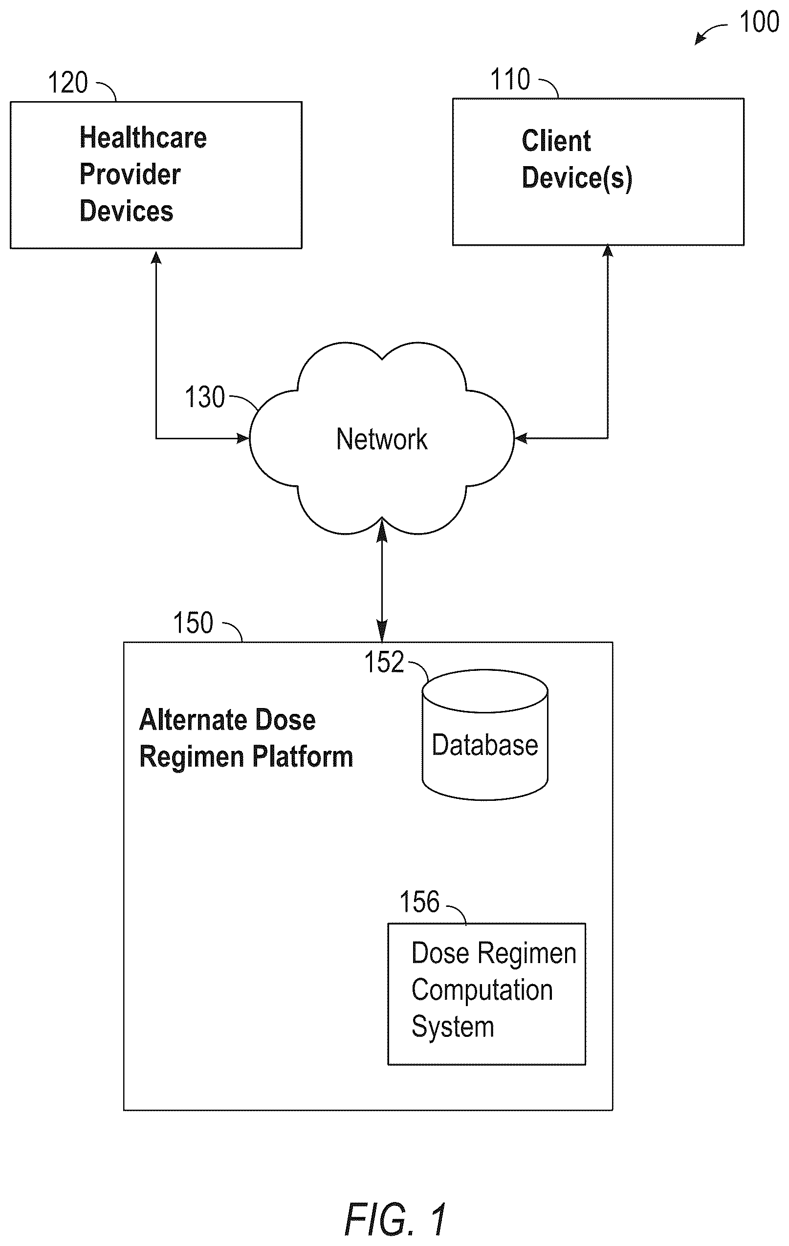 Patent US12592303 — Alternate dose regimen identification system — Figure 1