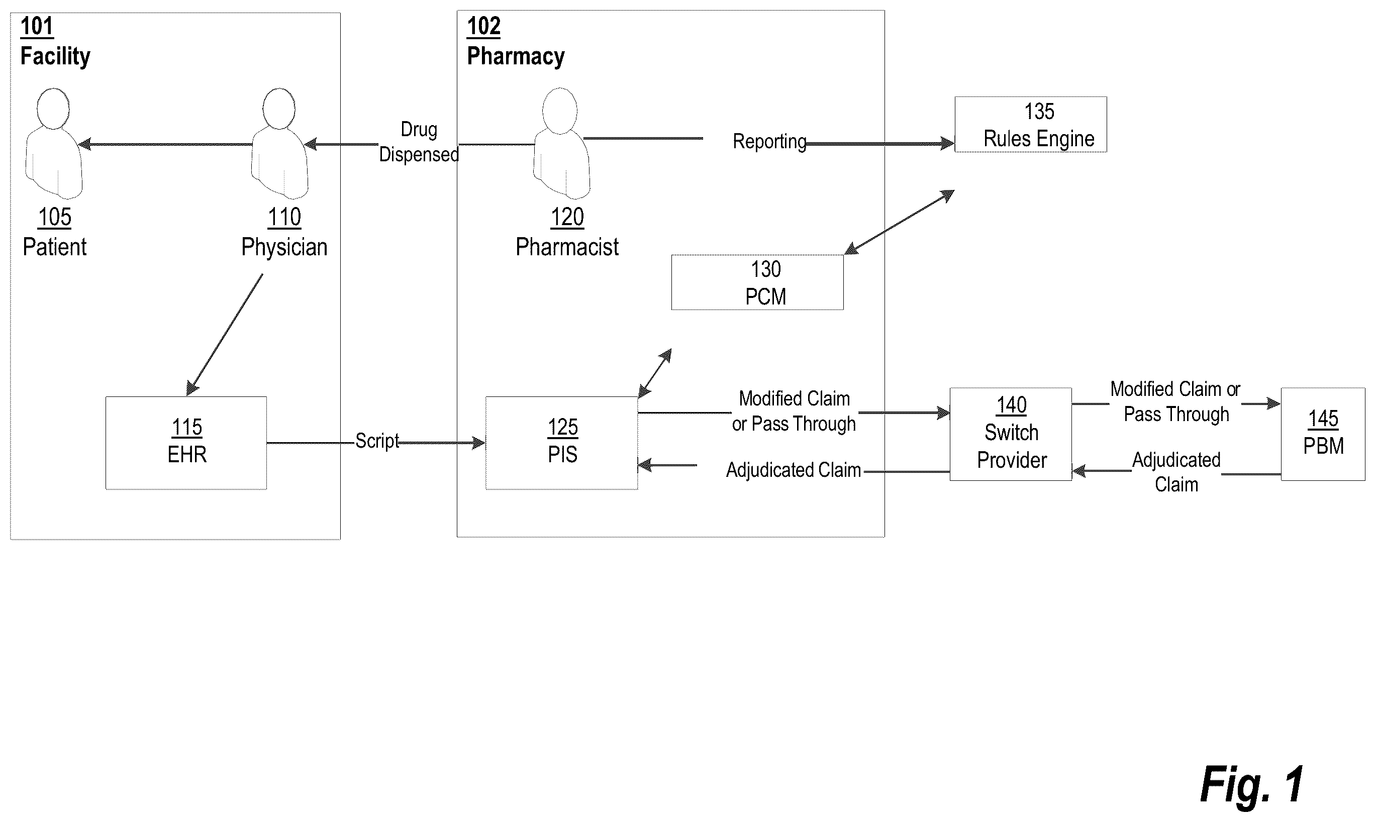 Patent US12592304 — Rules-based processing of structured data — Figure 1