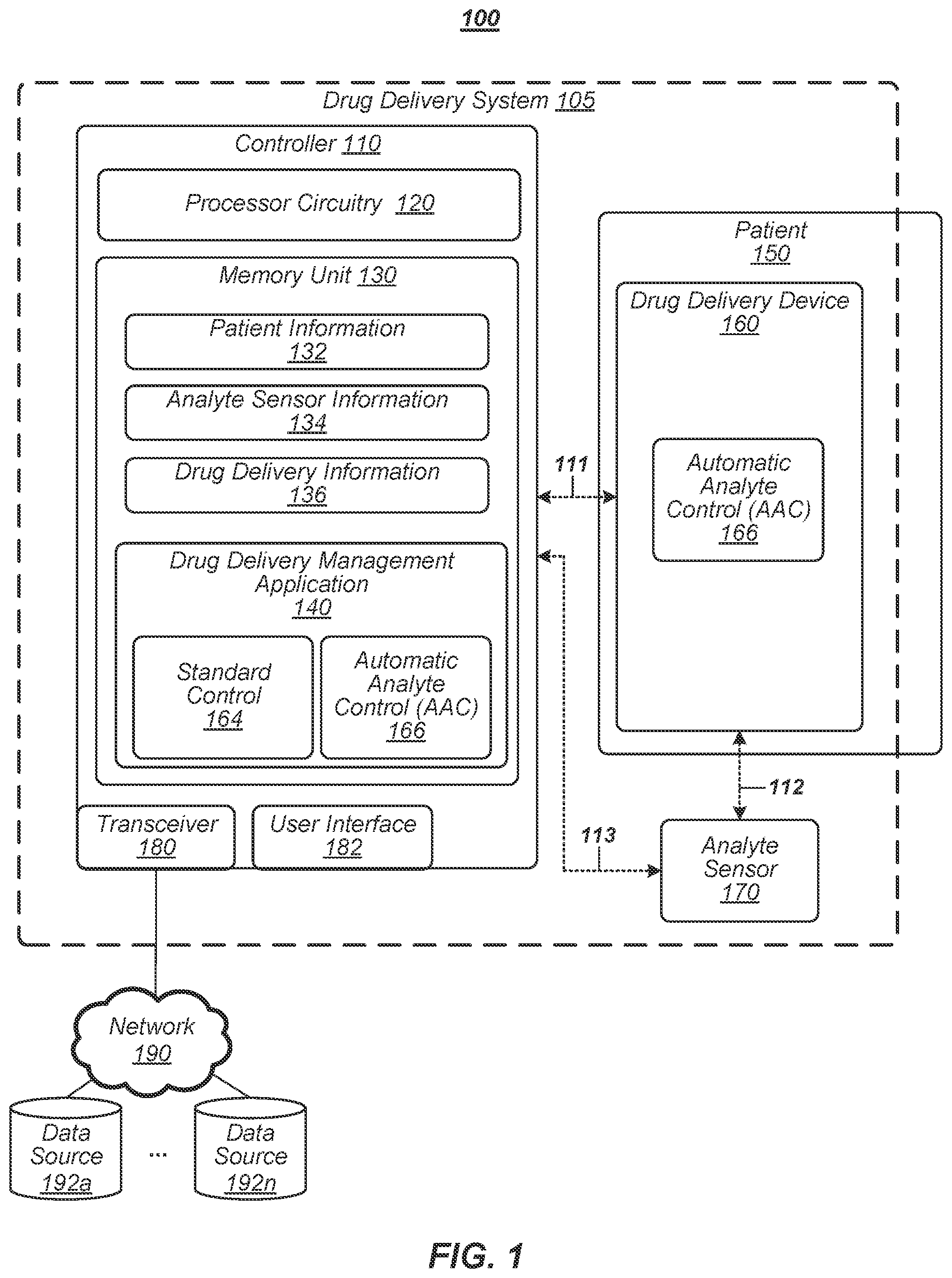 Patent US12592306 — Devices and methods for initialization of drug delivery devices using measured analyte sensor information — Figure 1
