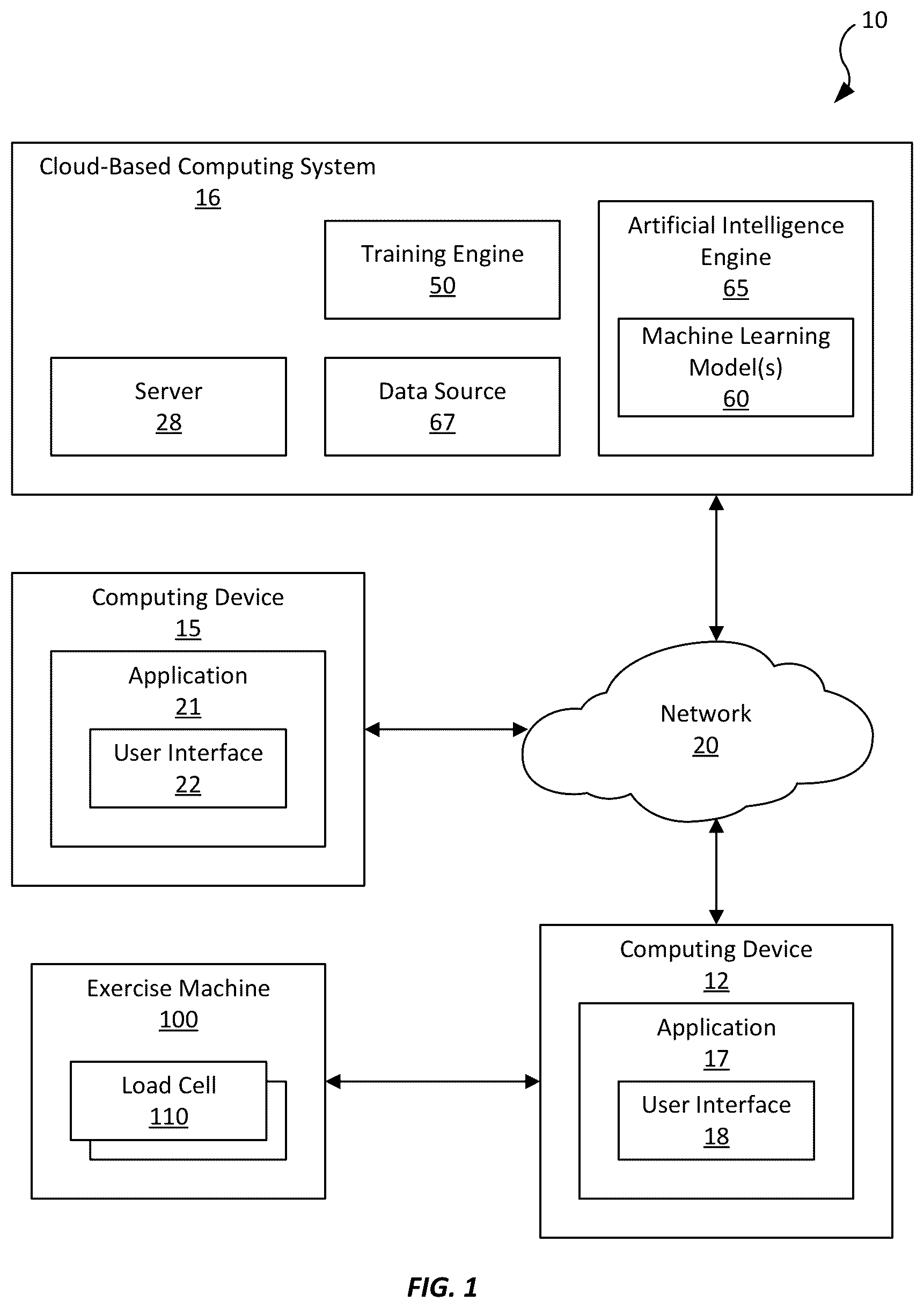 Patent US12592308 — System and method for an artificial intelligence engine that uses a multi-disciplinary data source to determine comorbidity information pertaining to users and to generate exercise plans for desired user goals — Figure 1