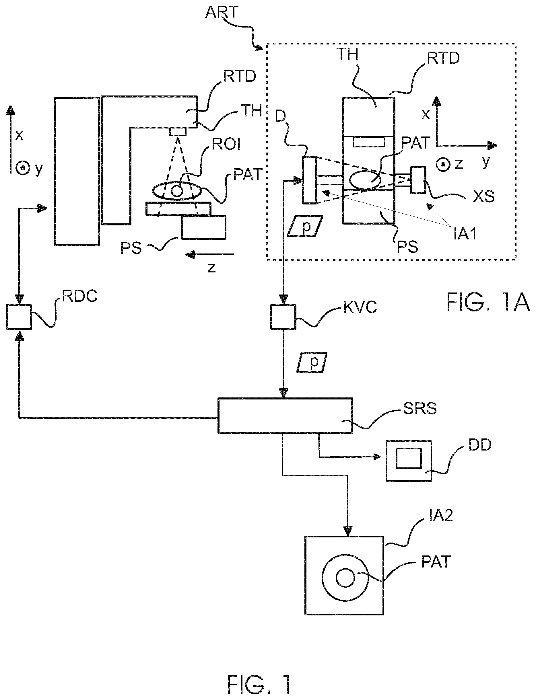 Patent US12592309 — Automated detection of lung conditions for monitoring thoracic patients undergoing external beam radiation therapy — Figure 1