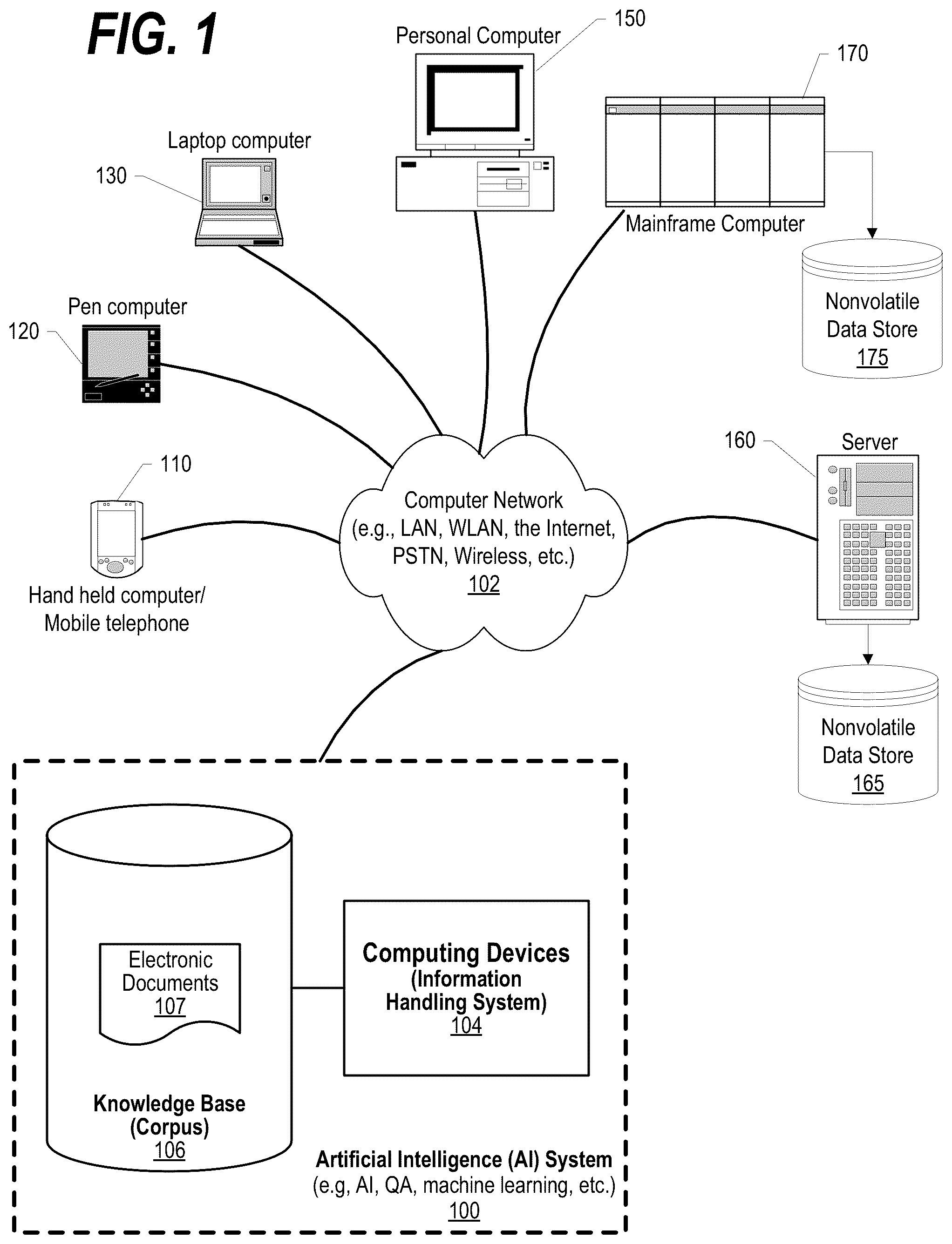 Patent US12592310 Figure 1 – Channel calorie consumption and notification using machine reasoning
