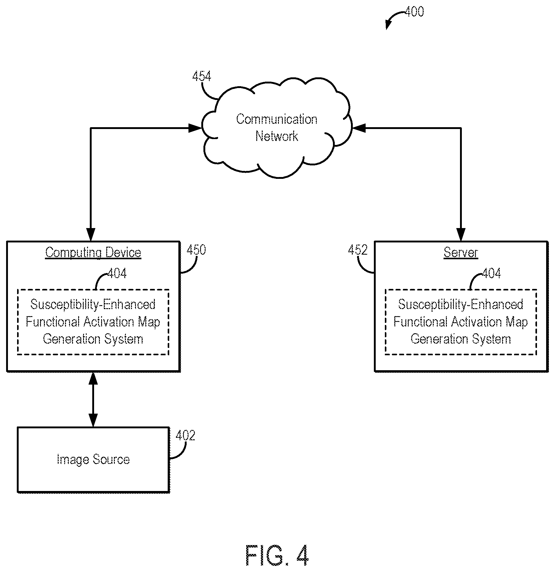 Patent US12592318 Figure 4 – Neuronal activity mapping using phase-based susceptibility-enhanced functional magnetic resonance imaging