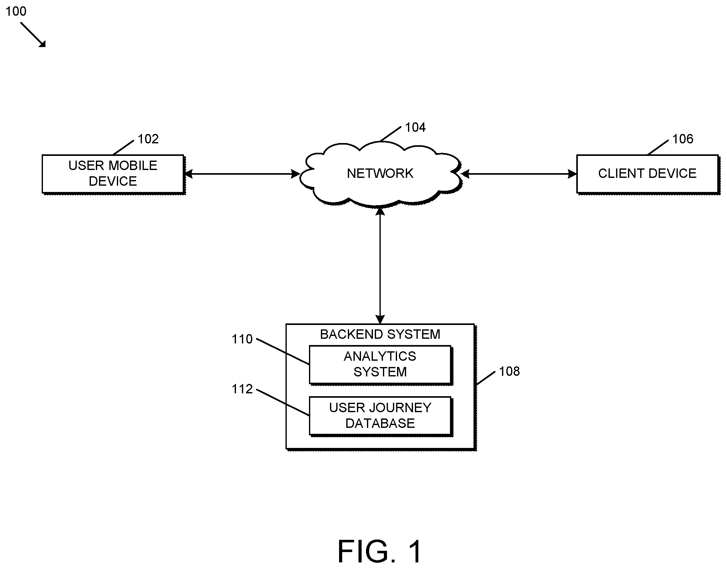 Patent US12592322 — Multi-modal digital communication architecture for patient engagement — Figure 1