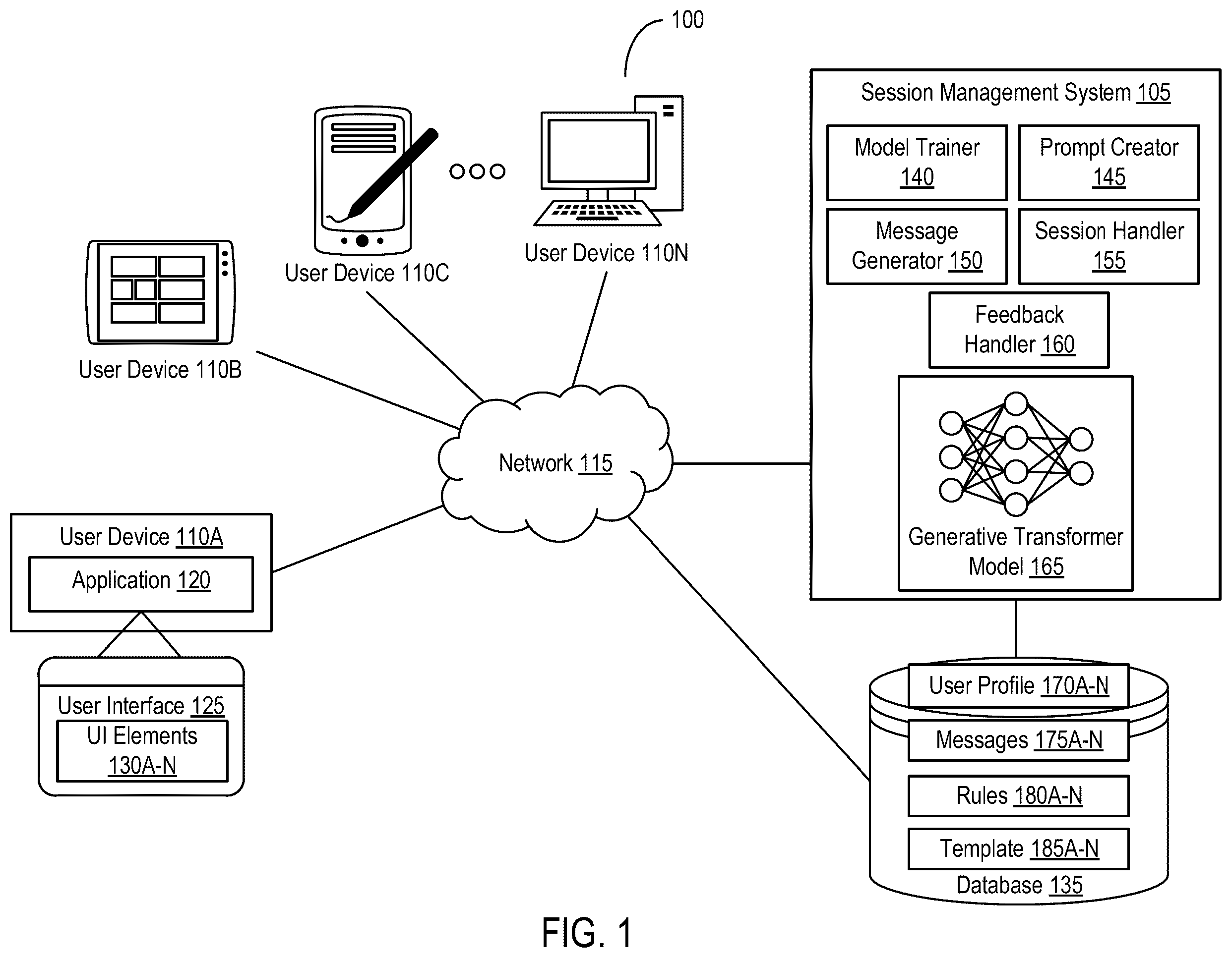 Patent US12592323 — Targeted generation of messages for digital therapeutics using generative transformer models — Figure 1