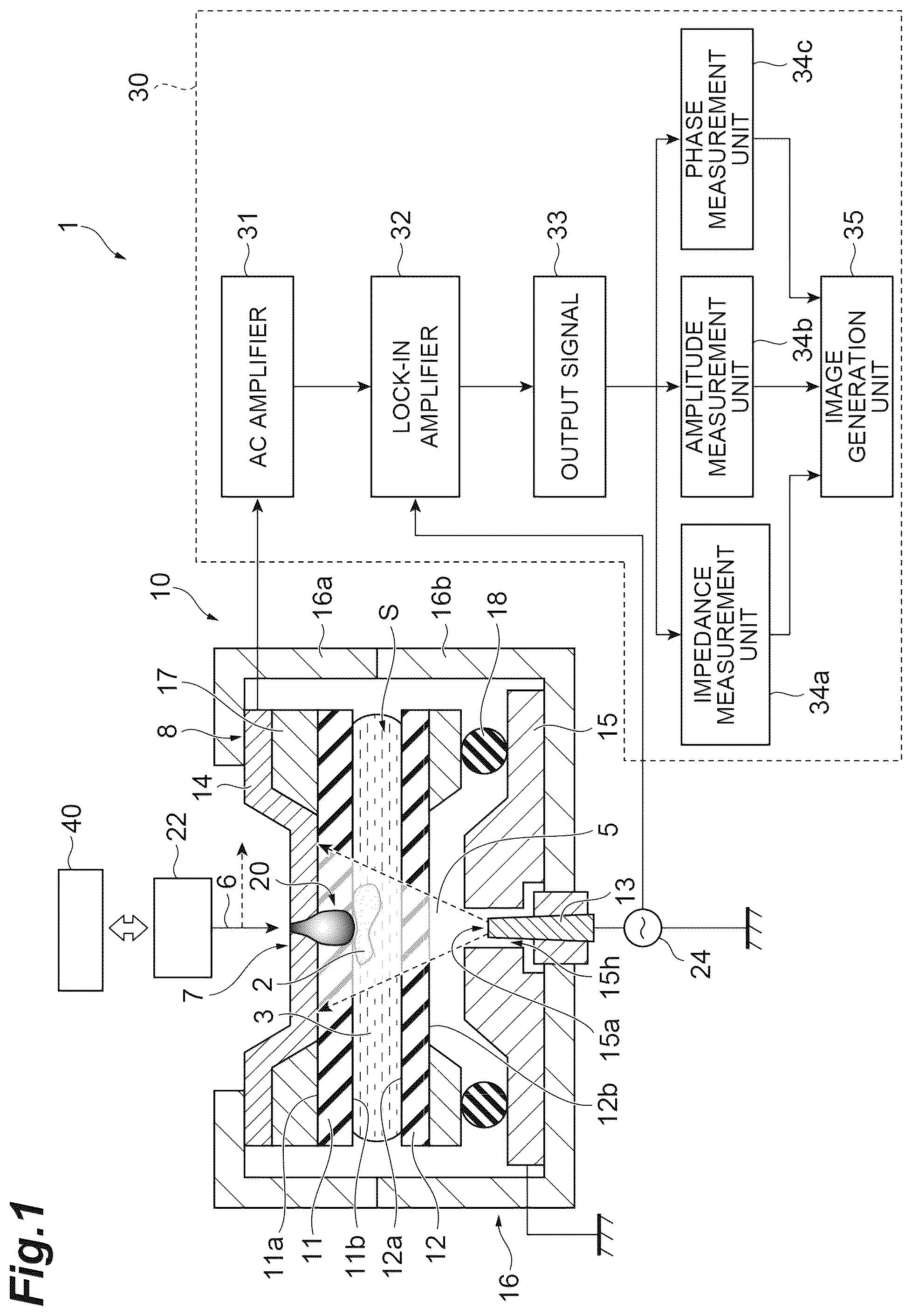 Patent US12592356 — Sample holder and impedance microscope — Figure 1