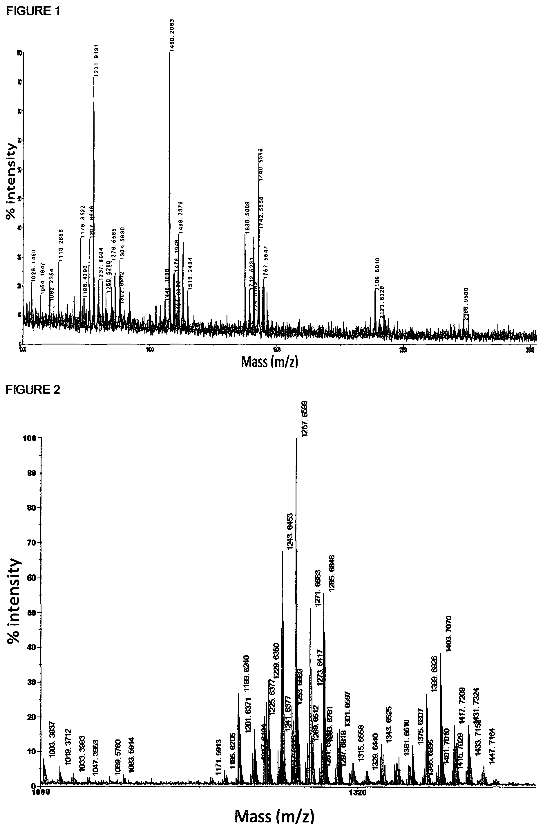 Patent US12592370 — Screening with mass spectrometry for mycobacteria prior to cardiothoracic surgery — Figure 1