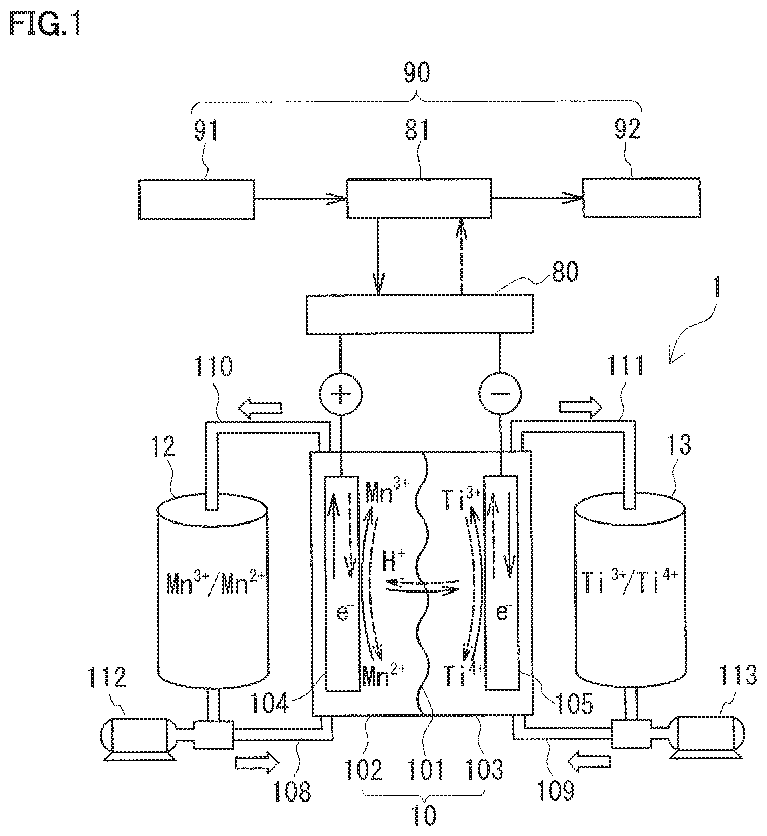Patent US12592406 — Cell stack and redox flow battery — Figure 1